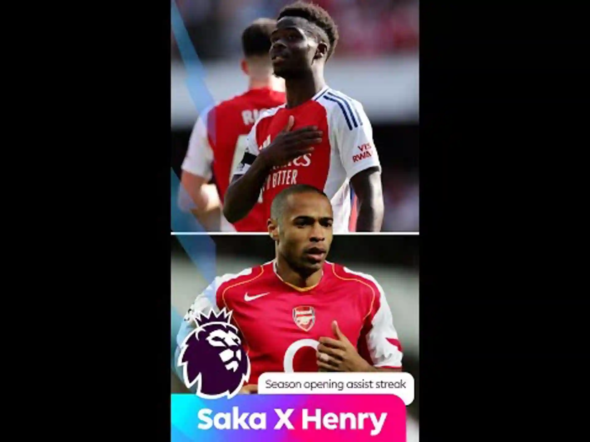 FIVE IN A ROW! Saka recreates Henry's assist streak 20 years later