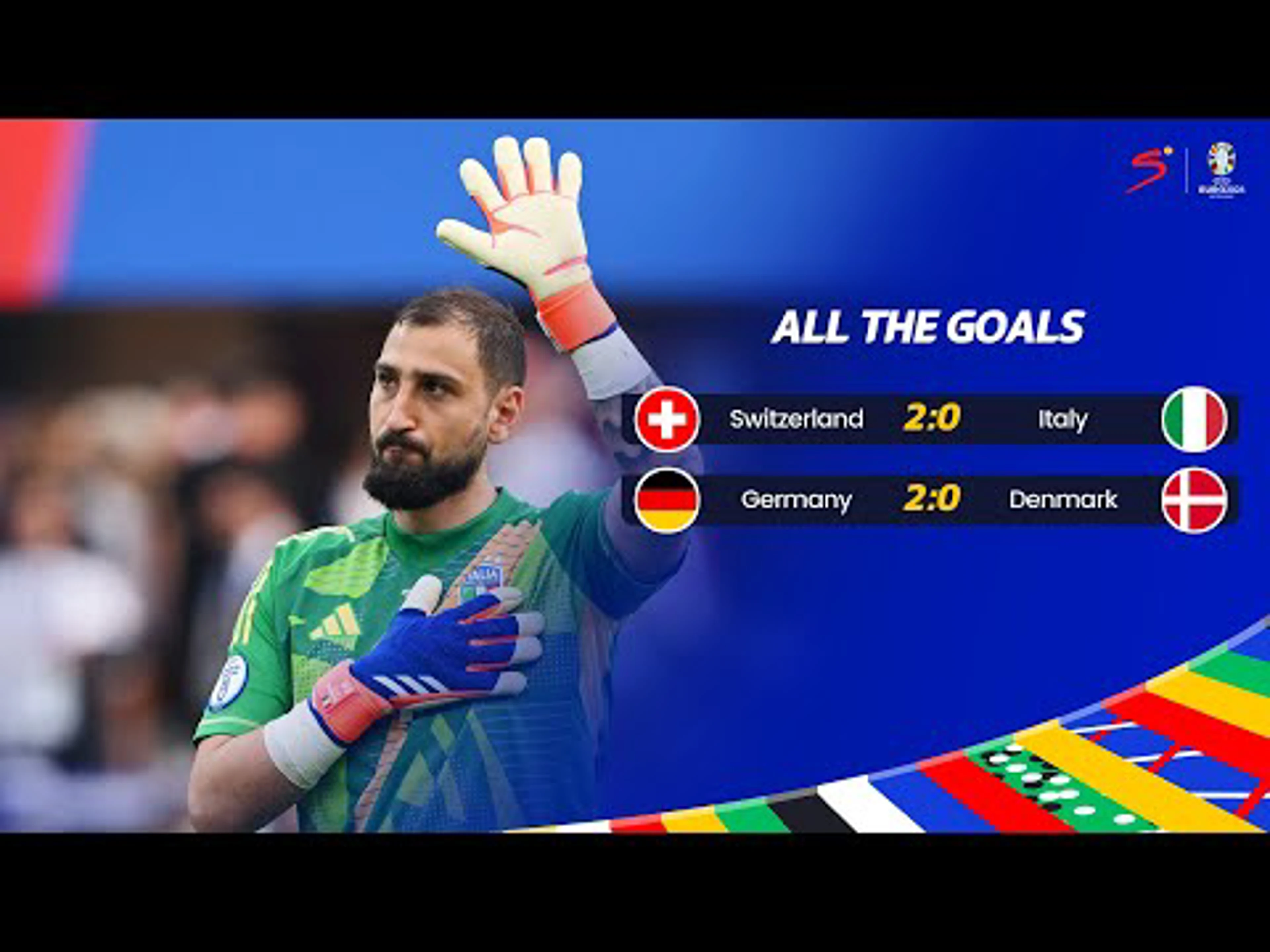 All Goals of the Day | 06/29/2024 | UEFA EURO 2024
