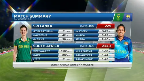 South Africa W v Sri Lanka W | Match Highlights | 2nd ODI