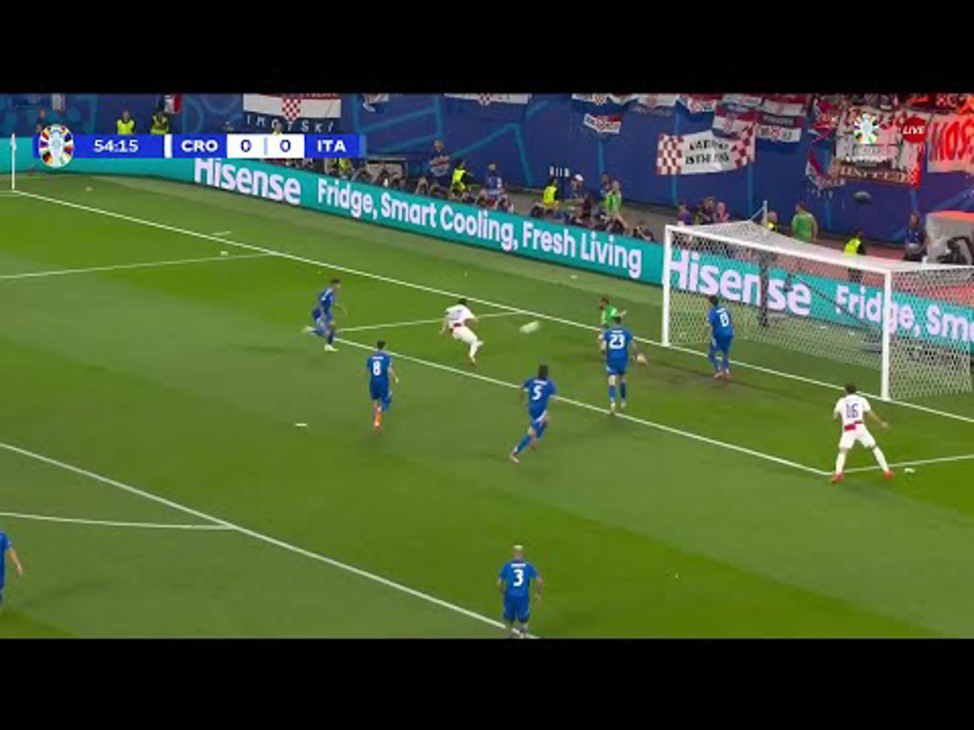 Luka Modric | 55ᵗʰ Minute Goal v Italy