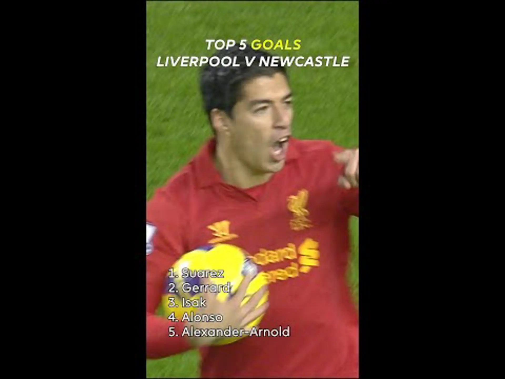 Top Five Goals | Liverpool v Newcastle!