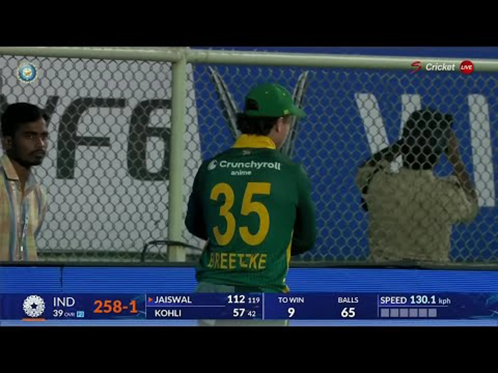 Yashasvi Jaiswal Runs Leader for India vs. South Africa - Top Fours, Sixes