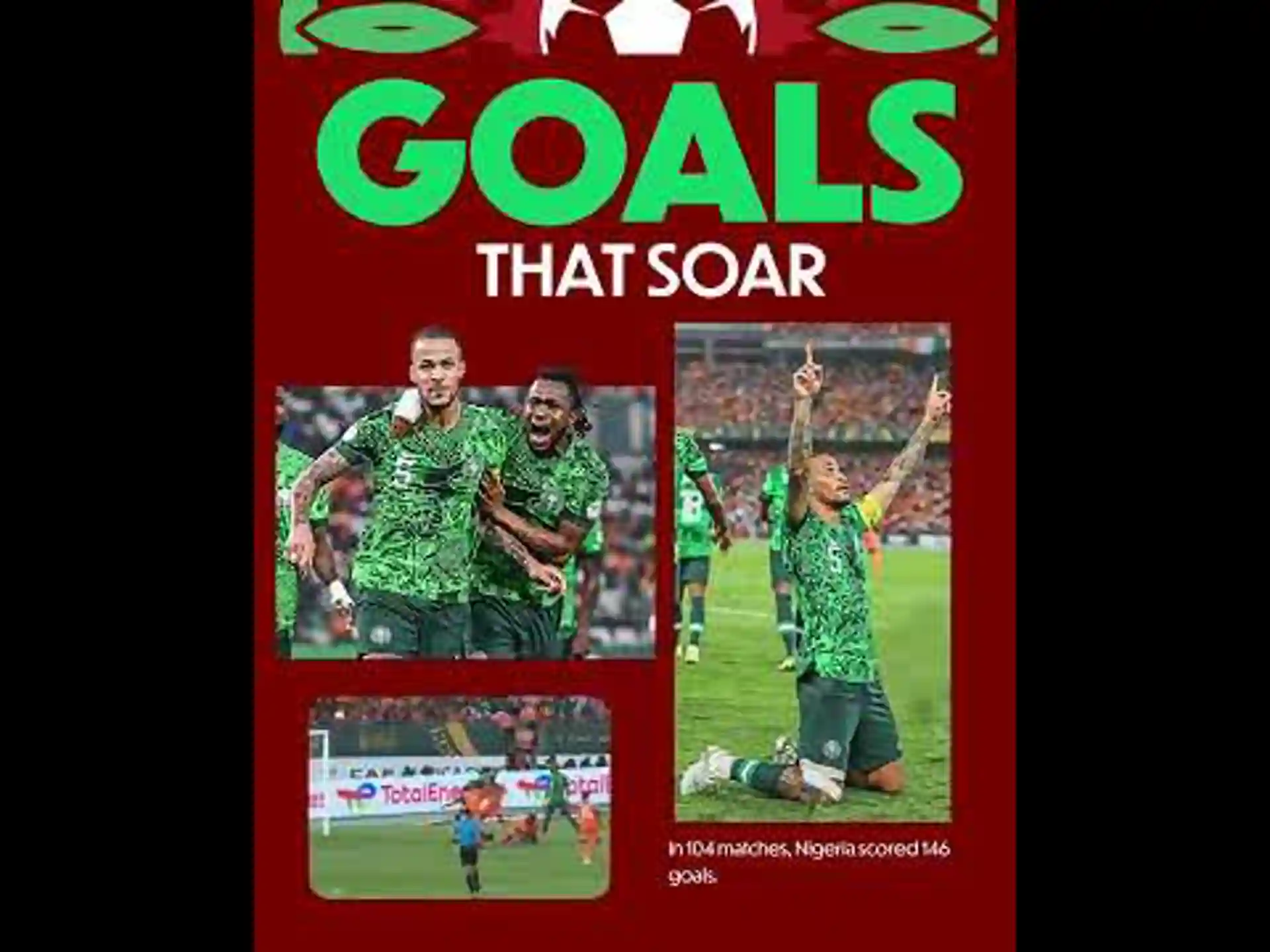 Nigeria Team Profile | AFCON 2025