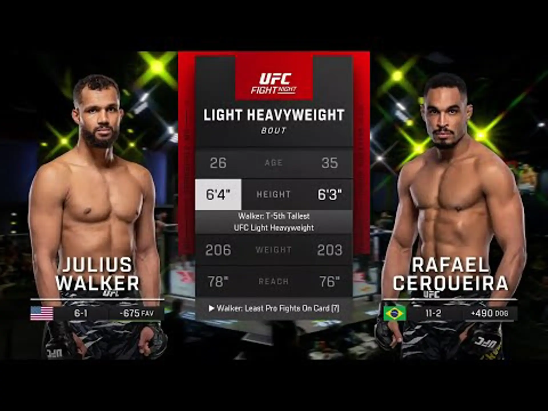 Julius Walker v Rafael Ceroueira | Light Heavyweight Bout | Highlights | UFC Fight Night