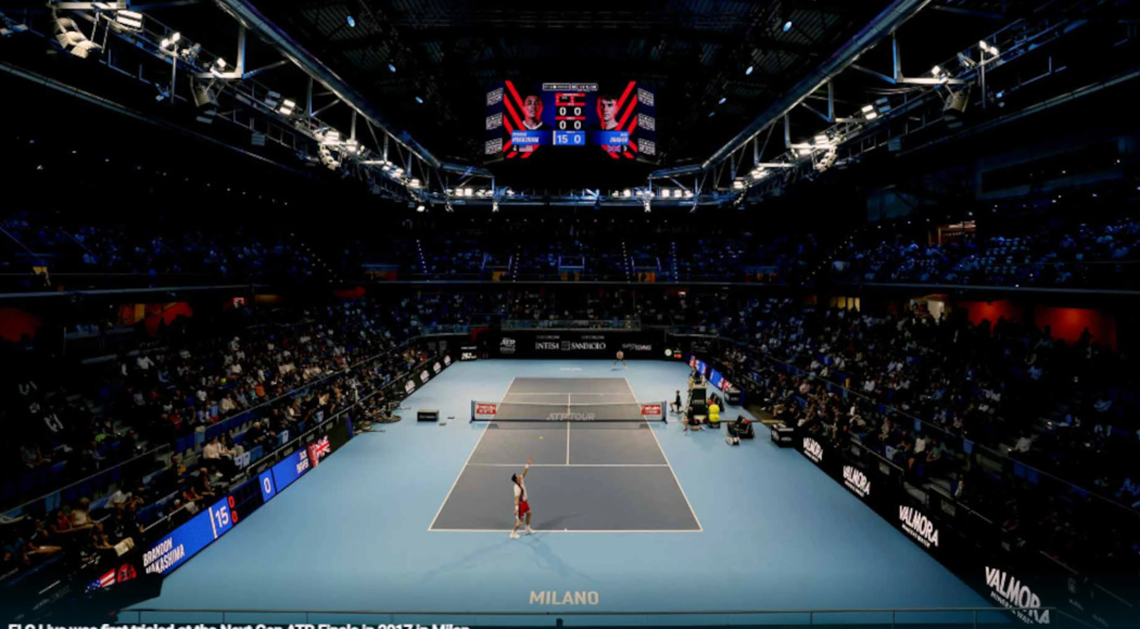 Electronic Line Calling to be used across ATP Tour from 2025