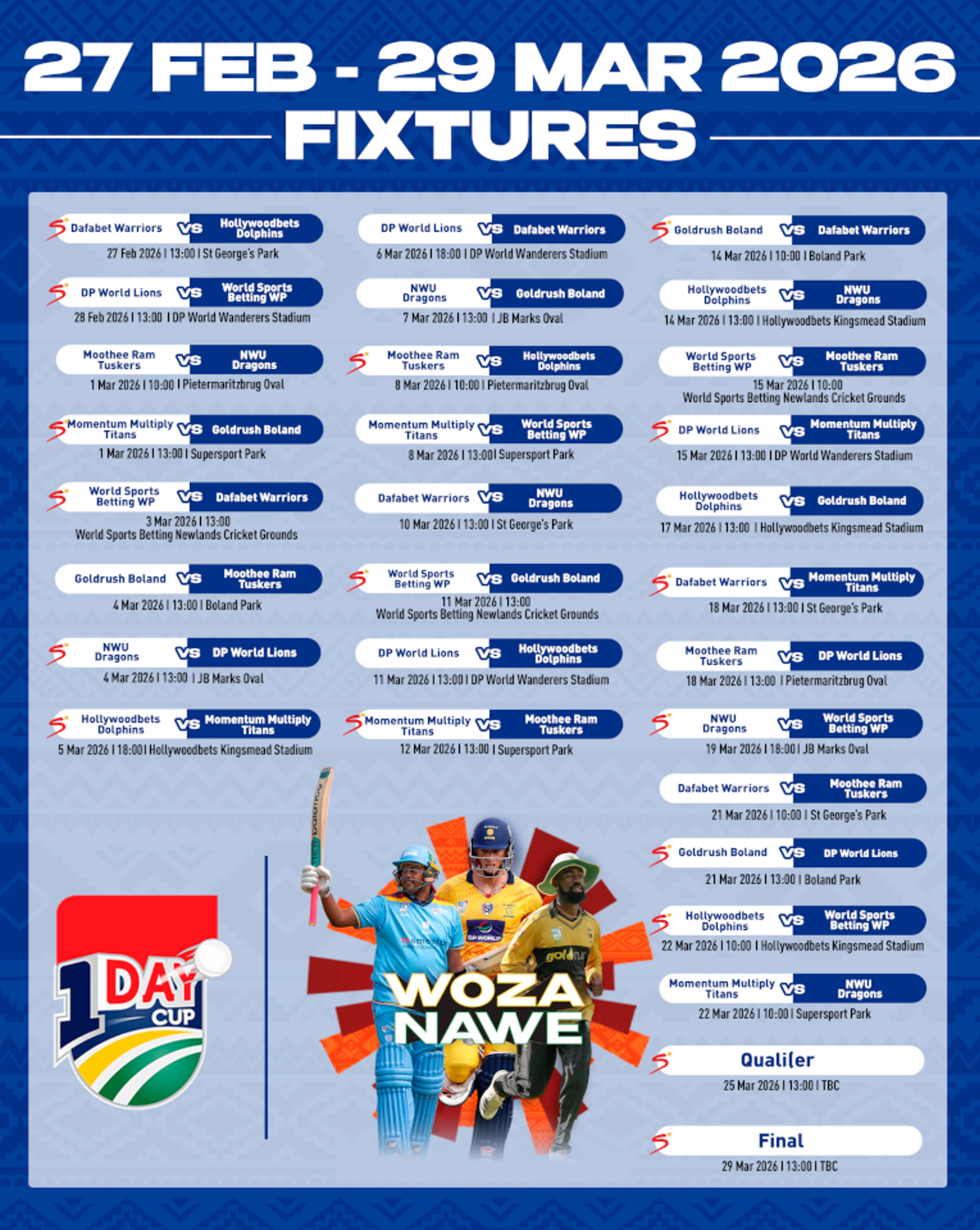 Dolphins gear up for #1daycup title defence