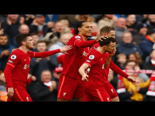 Premier League | Liverpool v Watford | Highlights