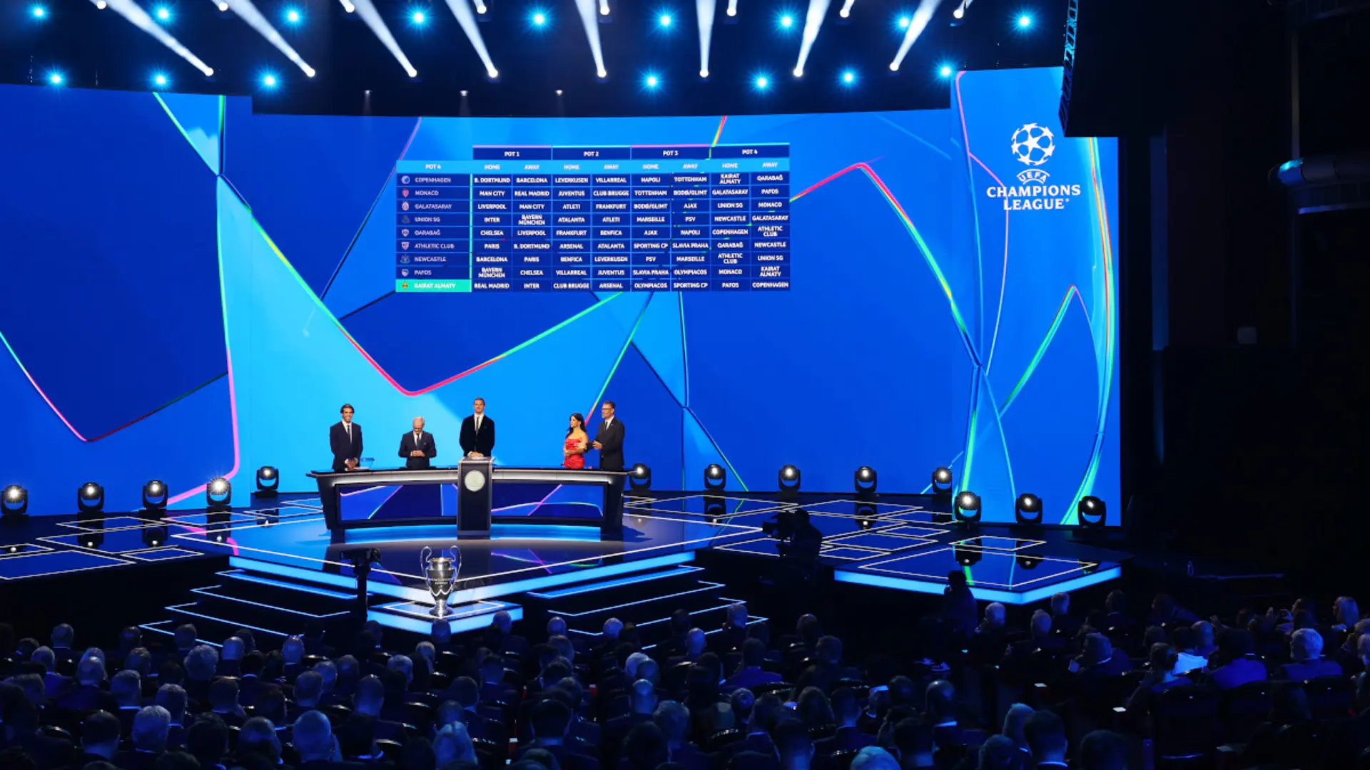 Liverpool and Man City face Real Madrid in Champions League, PSG get tough draw