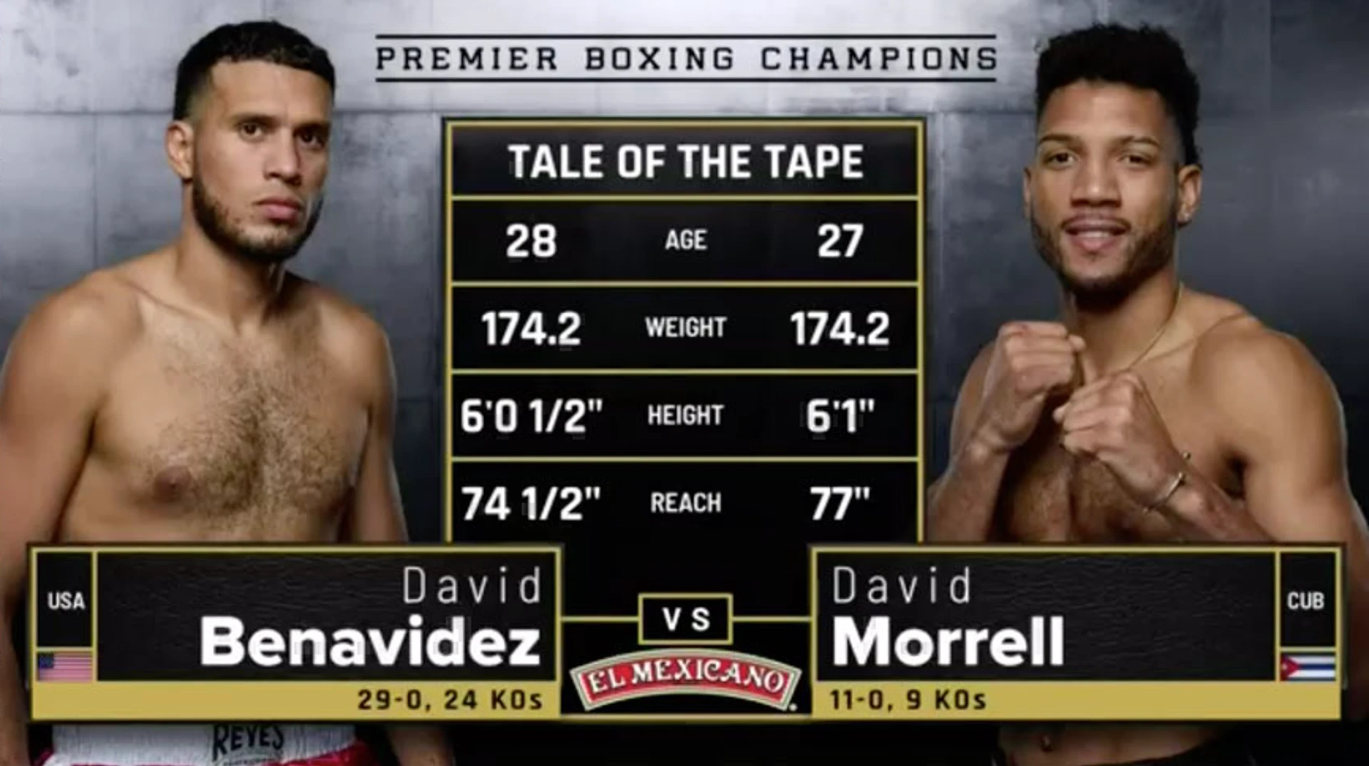 Benavidez v Morrell | Fight Highlights | International Boxing 2025