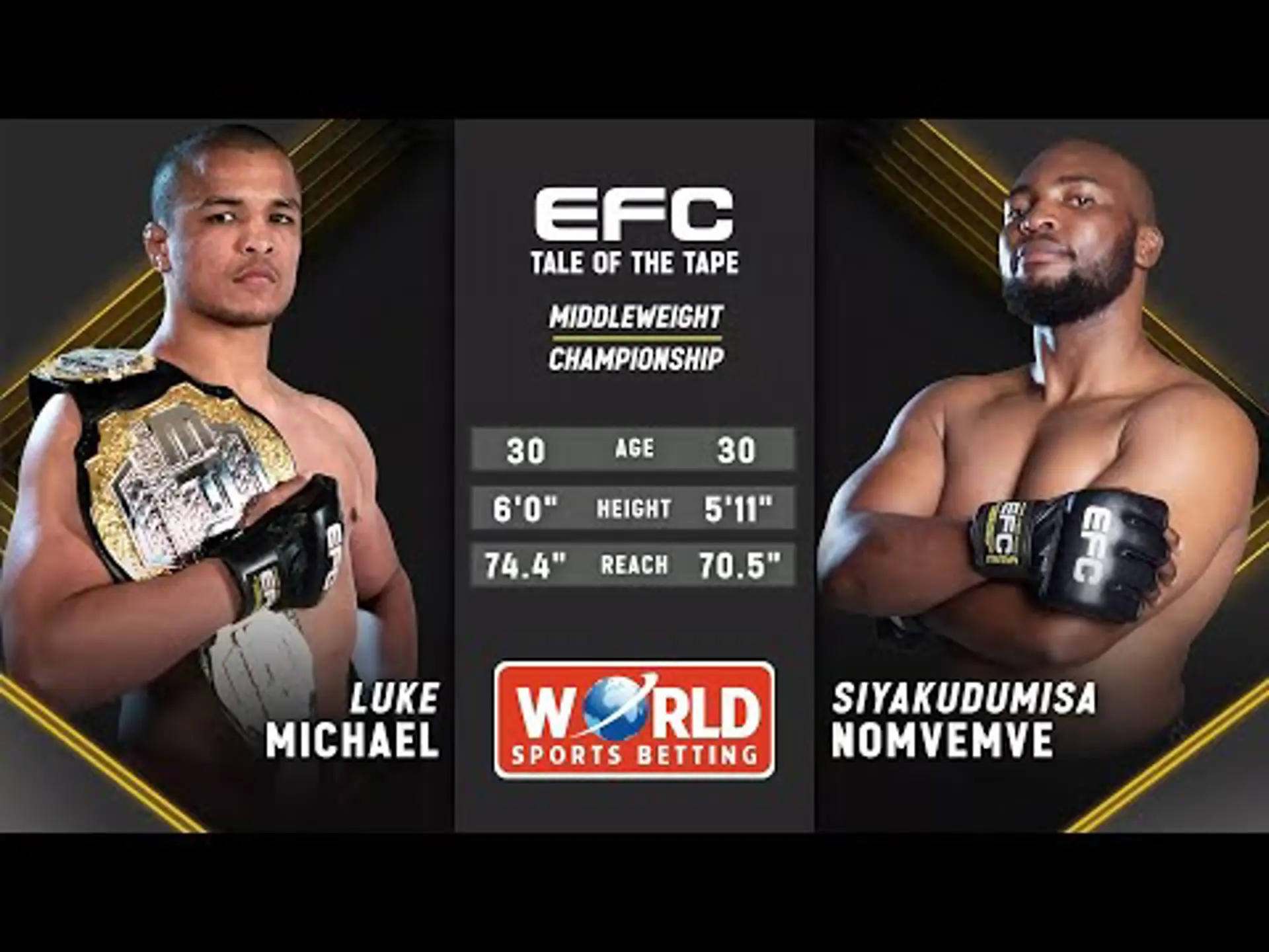Luke Michael v Siyakudumisa Nomvemve | Middleweight Title Fight | Highlights | EFC 125