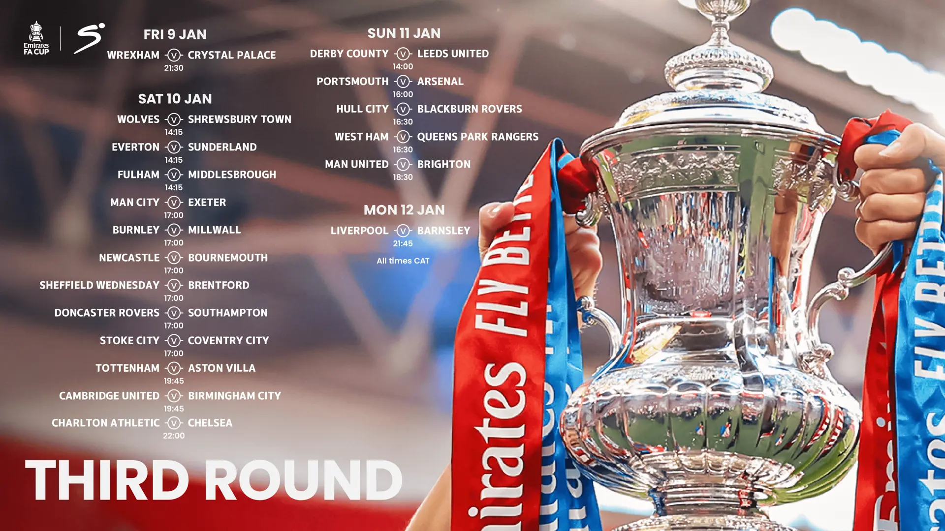 The magic returns: Full preview of the Emirates FA Cup Third Round