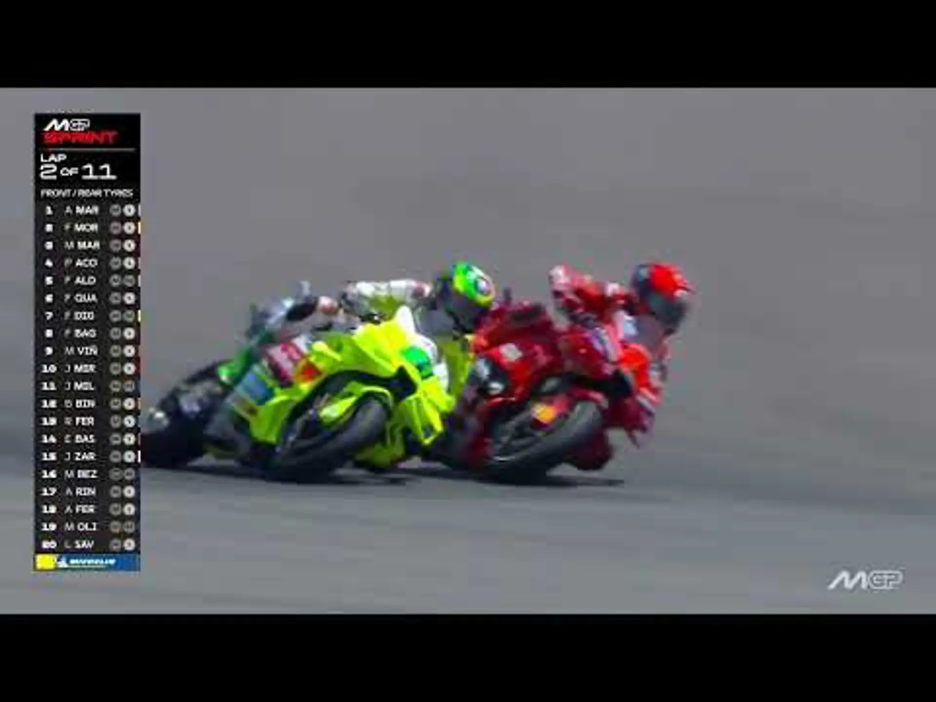 Aragon Sprint | Race Highlights | MotoGP