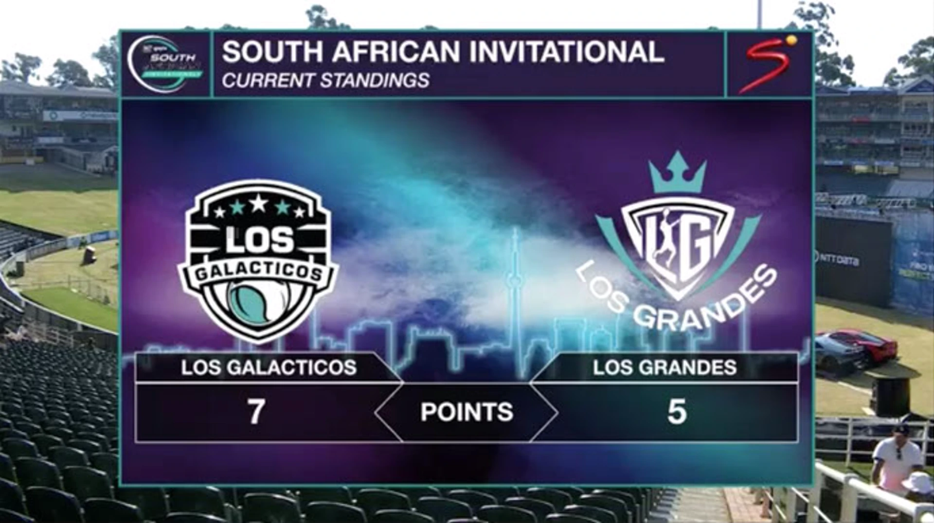 Guerrero/Belasteguin v Diestro/Gonzalez | South African Invitational Padel