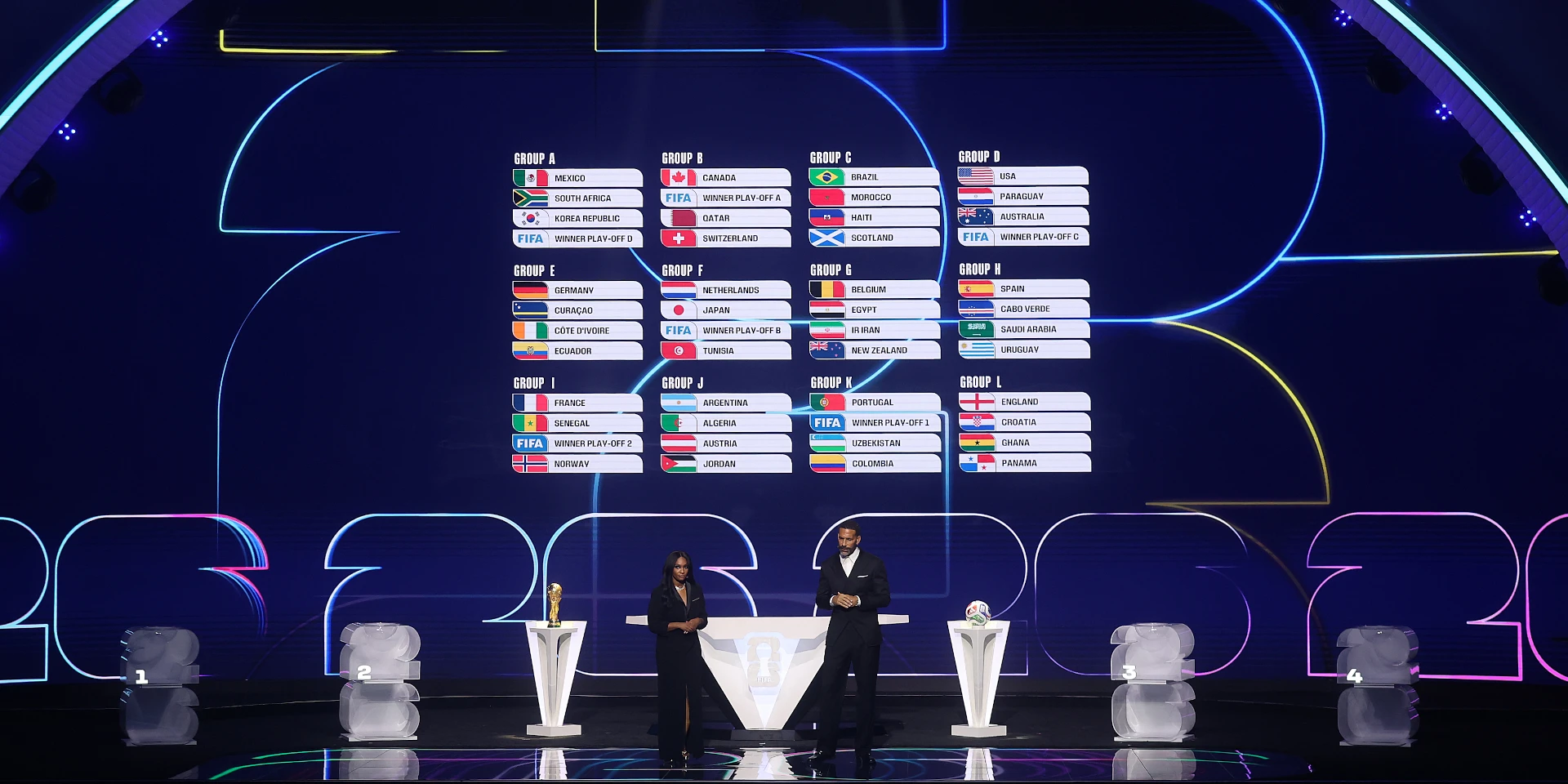 High demand for 2026 World Cup tickets despite fans slamming prices