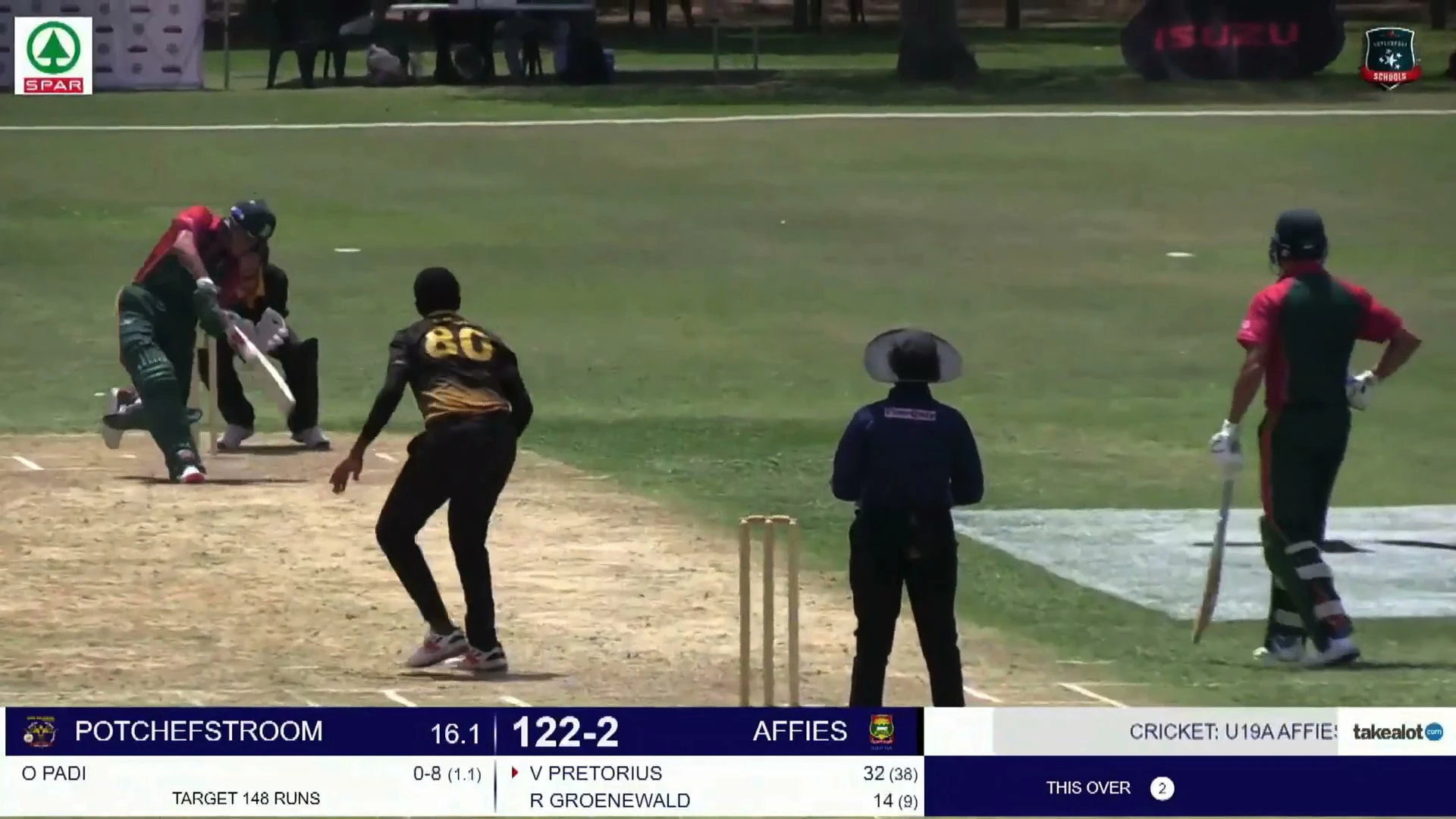 AFFIES Seuns v Potch VOLKSKOOL | Match Highlights | Supersport Schools Cricket