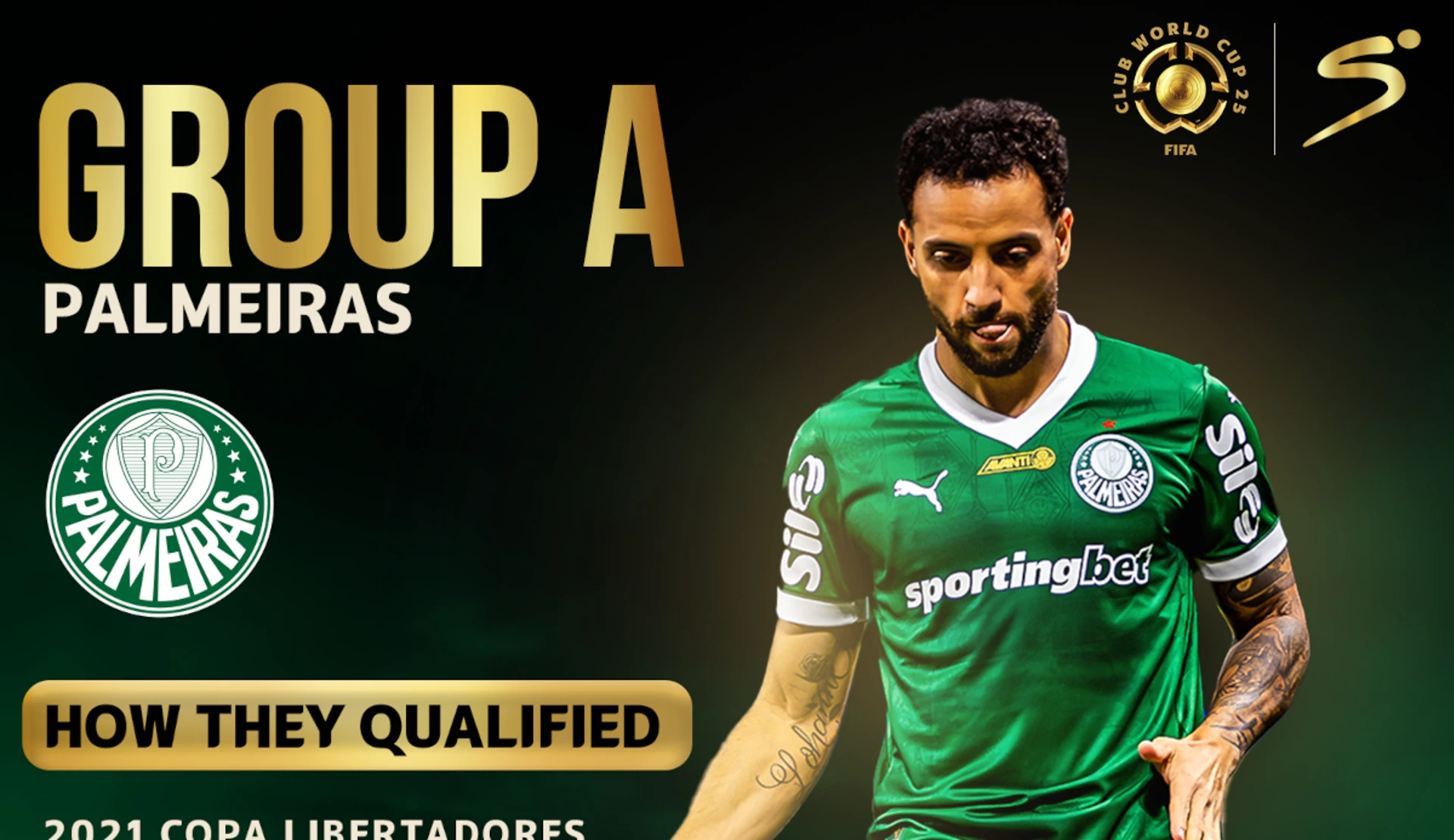FIFA Club Word Cup 2025 Group A profiles