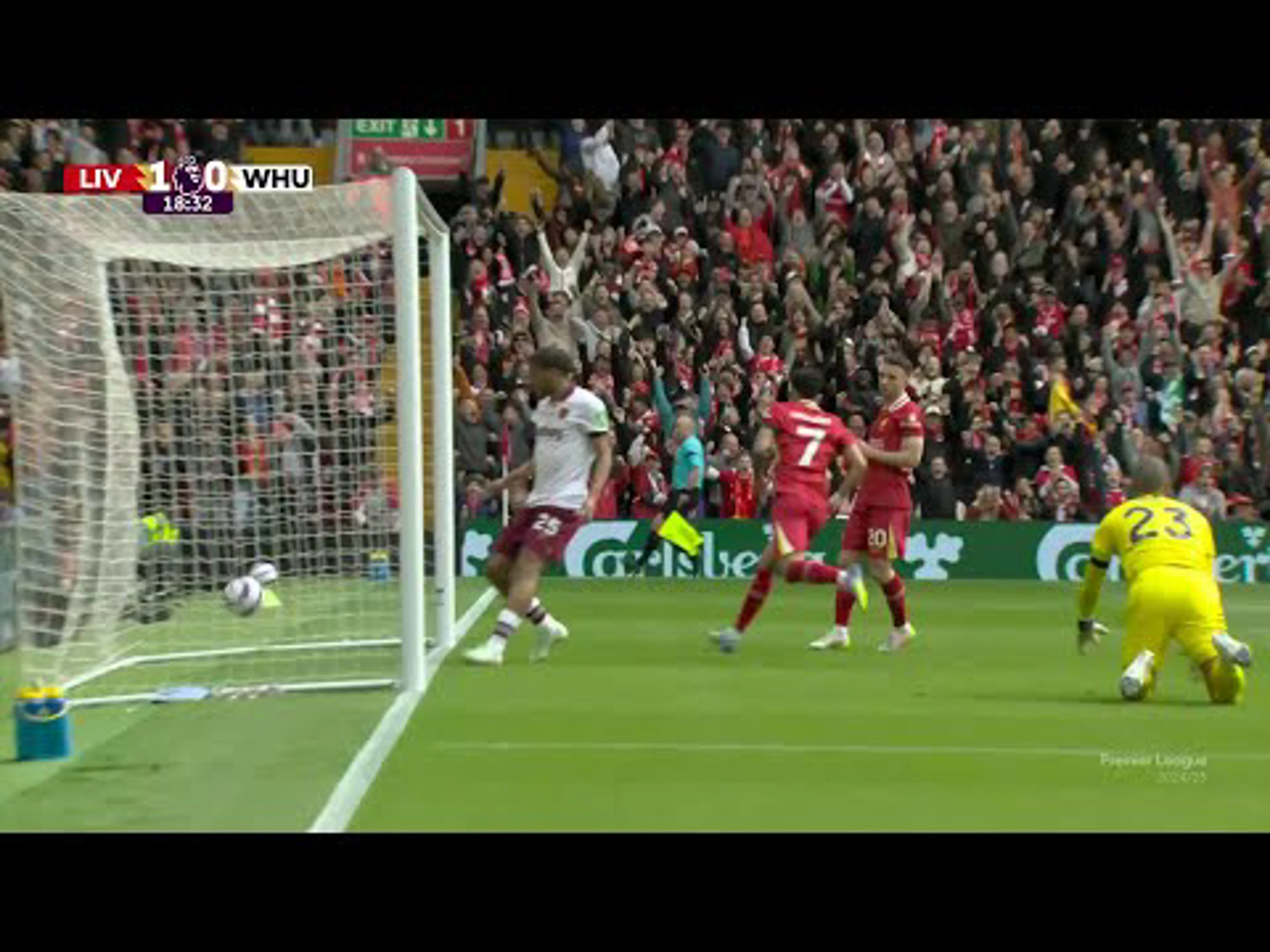 Mohamed Salah Breaks Thiery Henry's Record | Premier League