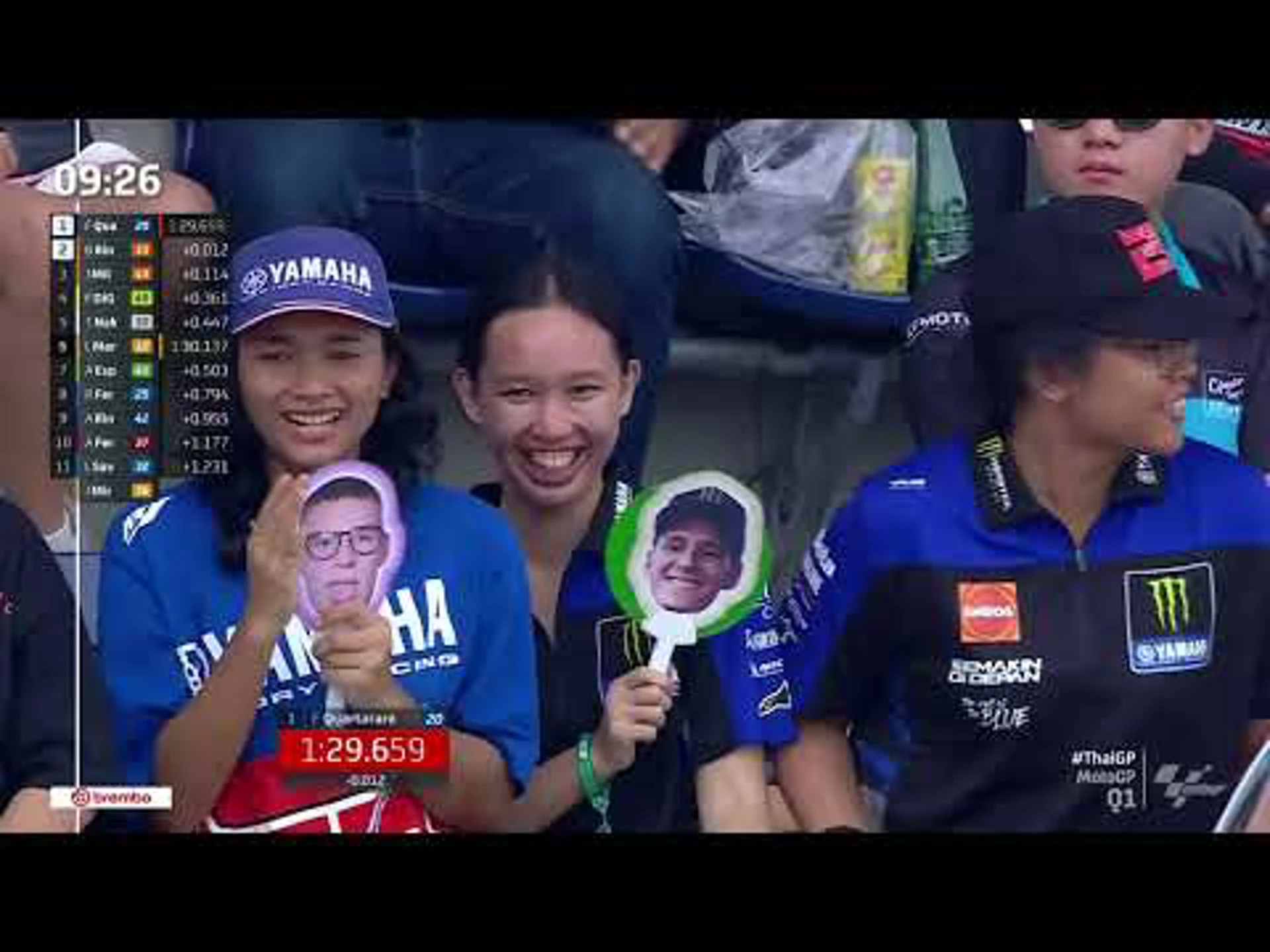 Thailand Qualifying |  Race Highlights | MotoGP