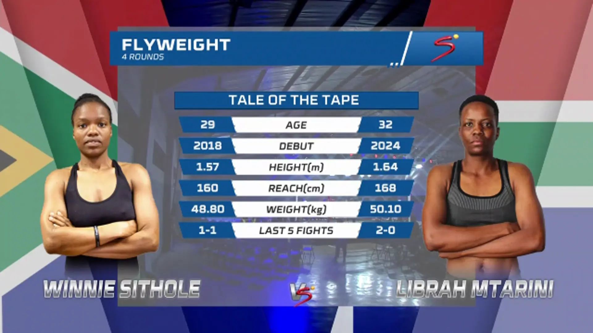 Winnie Sithole v Librah Mtarini | Flyweight Bout | Highlights | Thanya Boxing Promotions