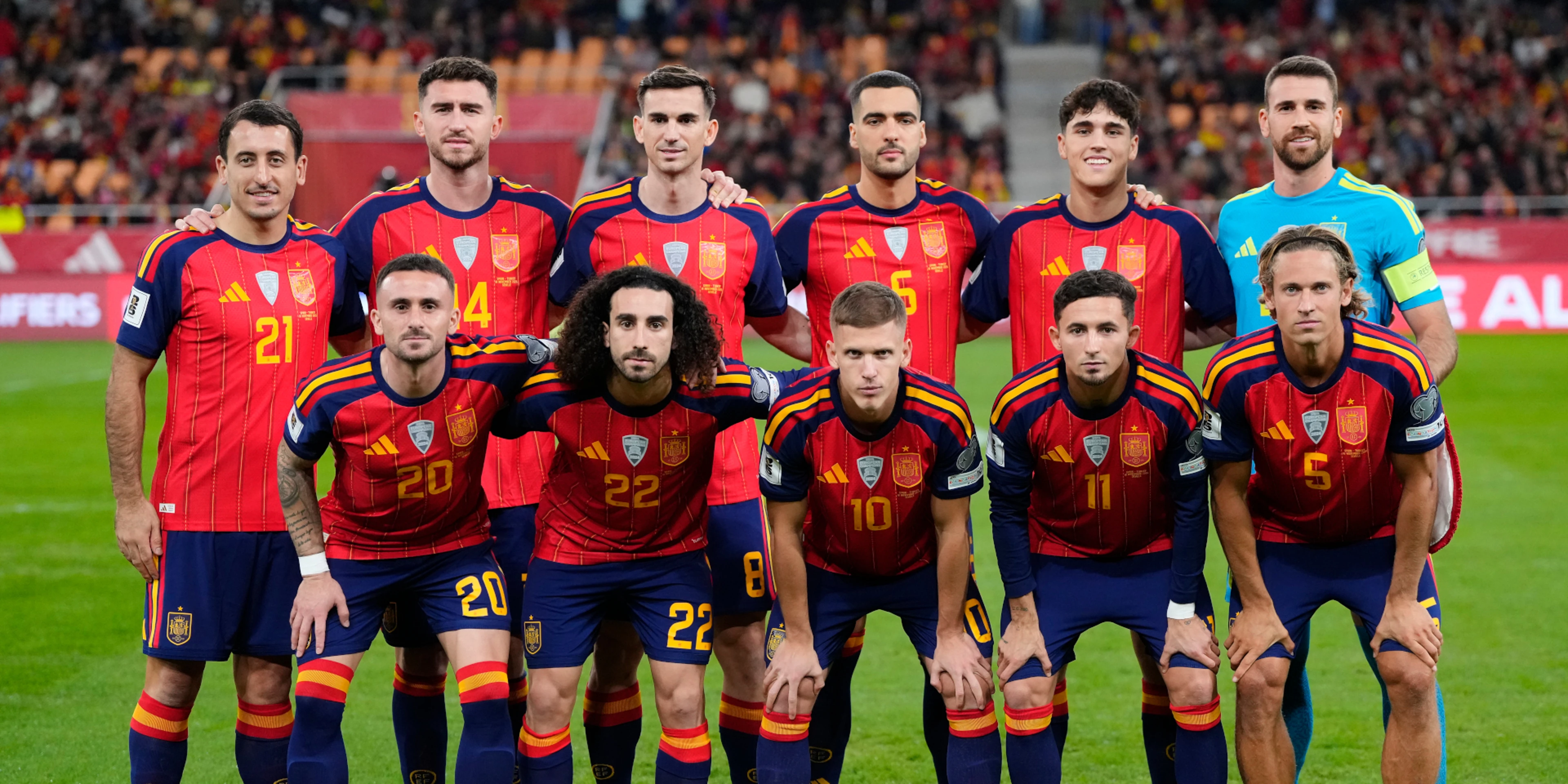 How are the 2026 World Cup favourites shaping up?