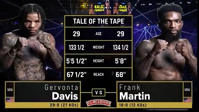 Gervonta Davis V Frank Martin | WBA Lightweight World Title ...