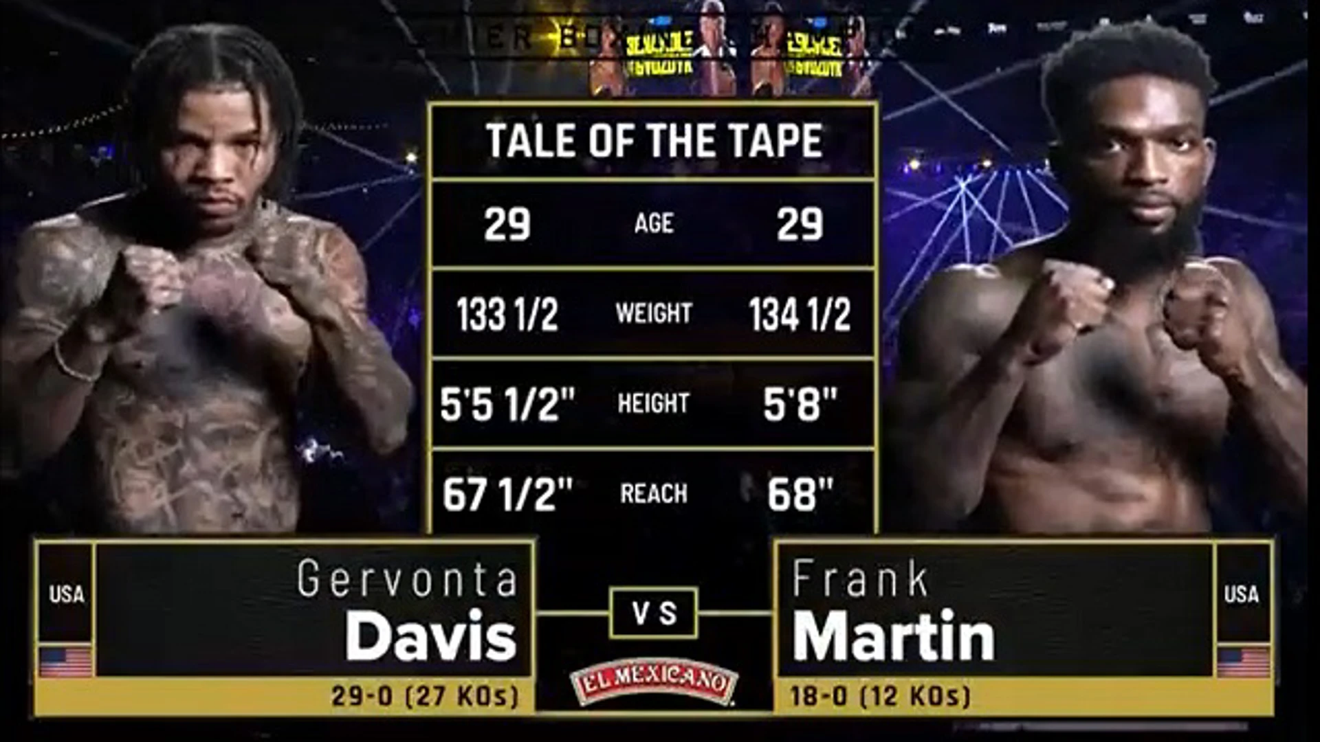 Gervonta Davis v Frank Martin |  WBA Lightweight World Title | Highlights