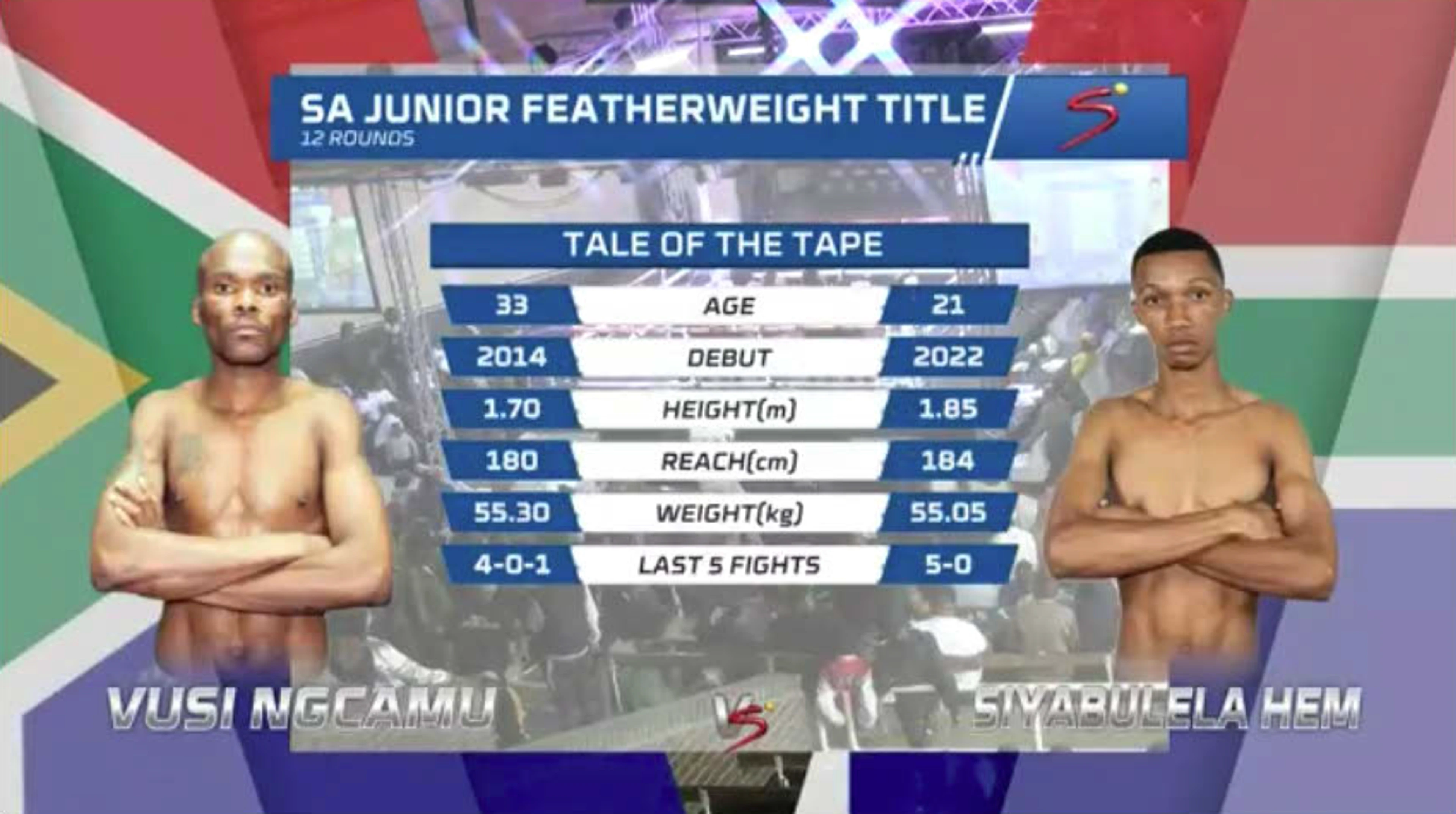 Hem v Ngcamu | Match Highlights | Xaba Boxing Promotions