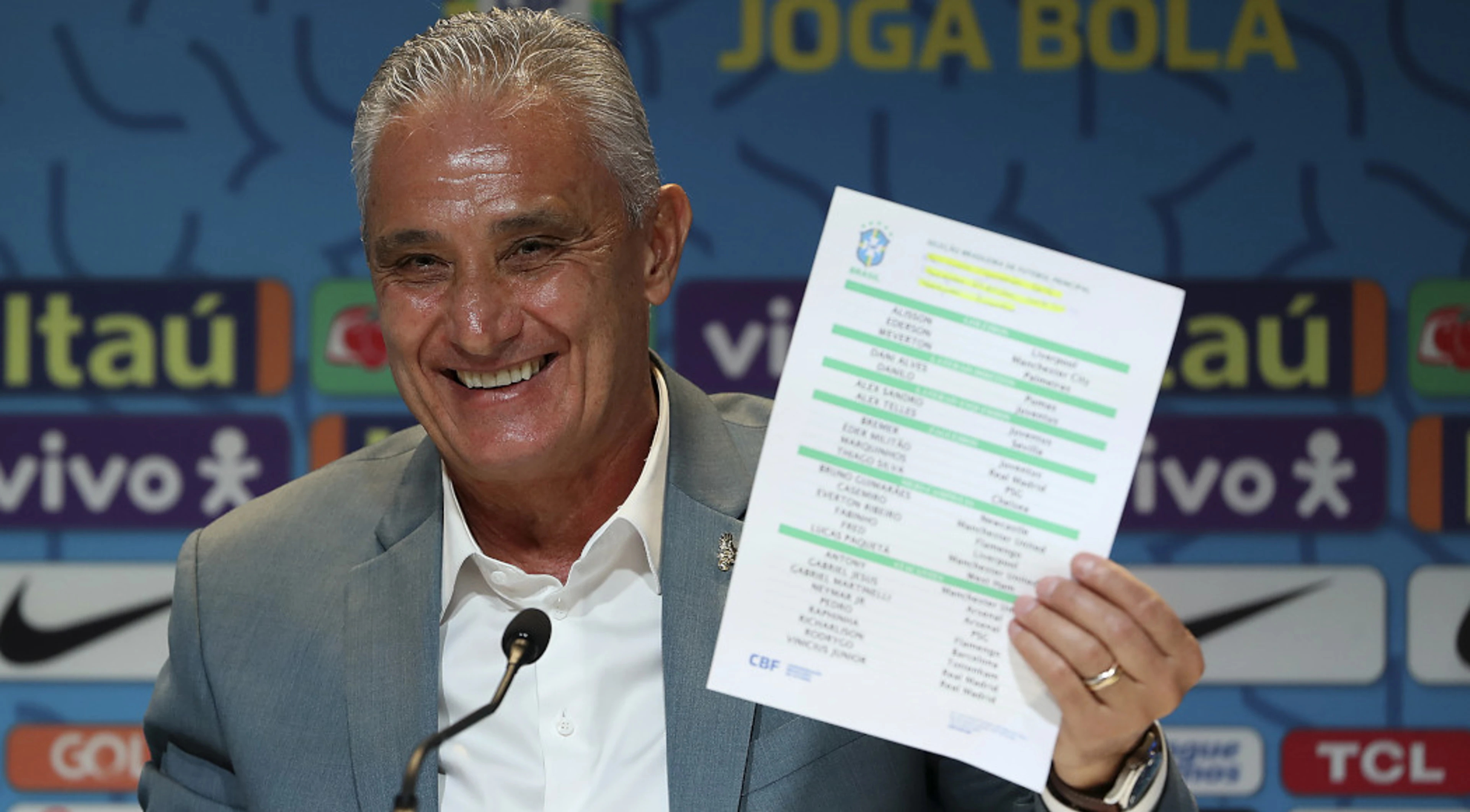 Who is in Tite's Brazil 26-man squad?