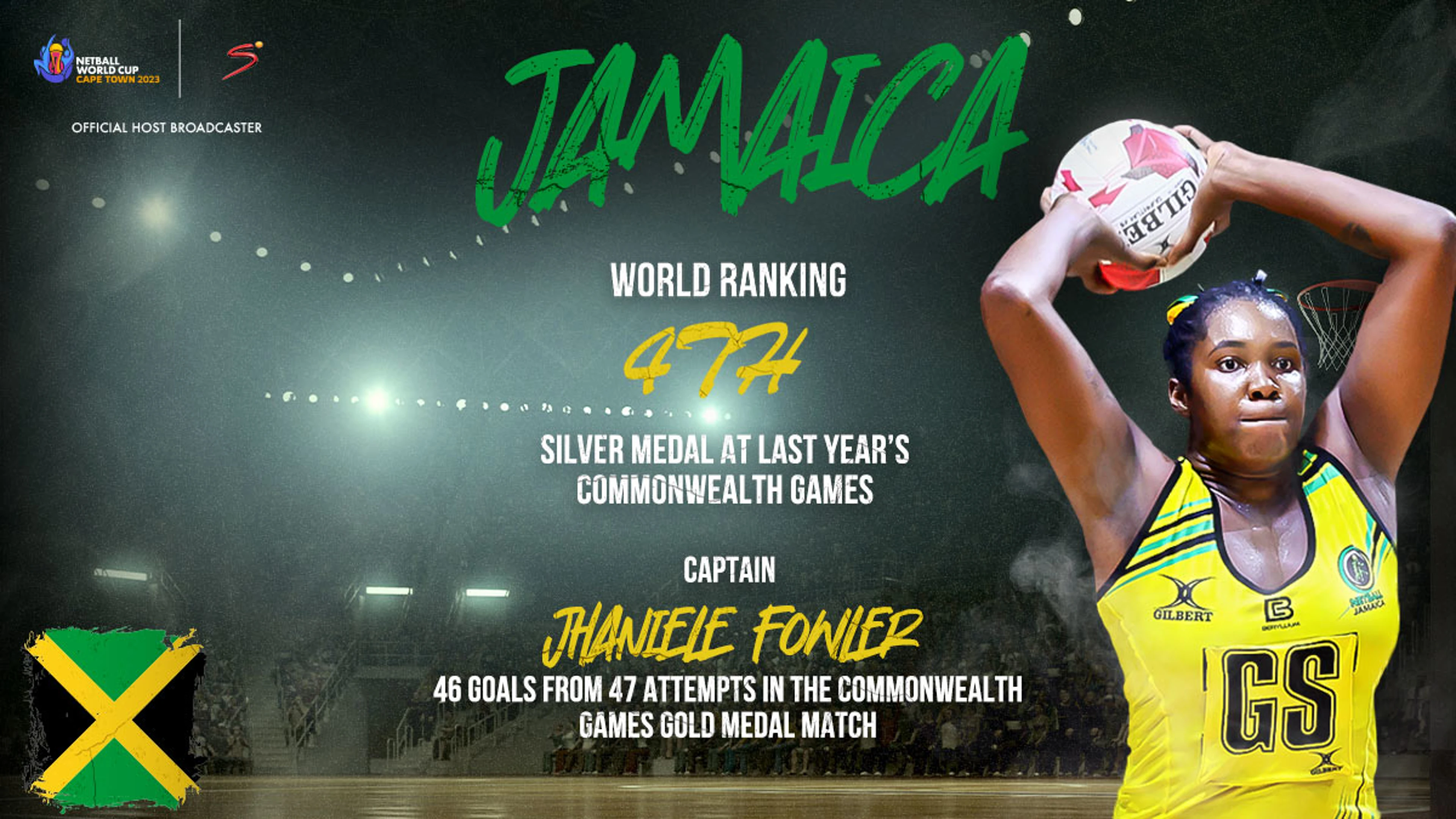 Jhaniele’s Jamaica ‘going for gold’ at Netball World Cup