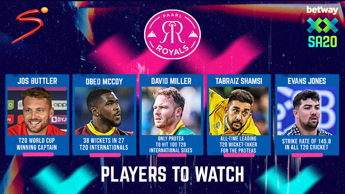 Team Feature: Paarl Royals