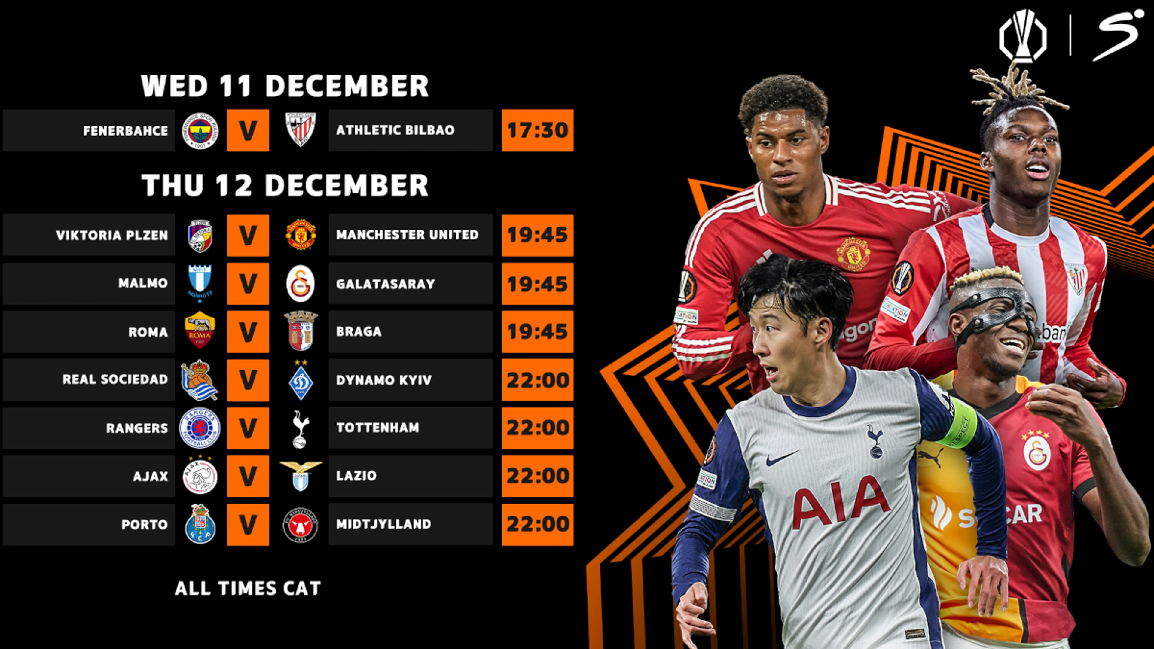 Uefa Europa League: What to look out for on Matchday 6