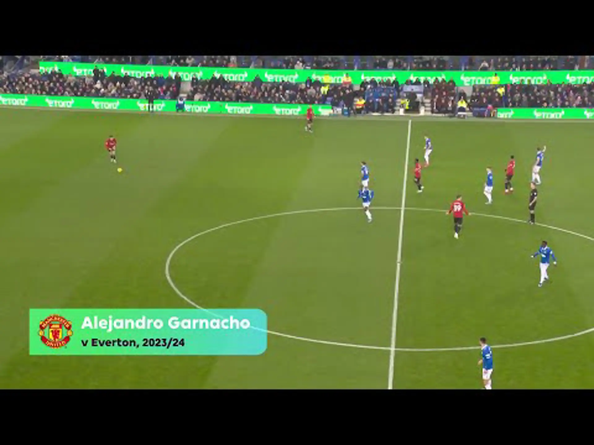 Goals of the Season | Premier League Specials