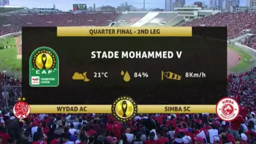 Wydad Casablanca v Simba SC | Match Highlights | CAF Champions League