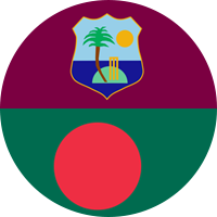 West Indies v Bangladesh 2024/25