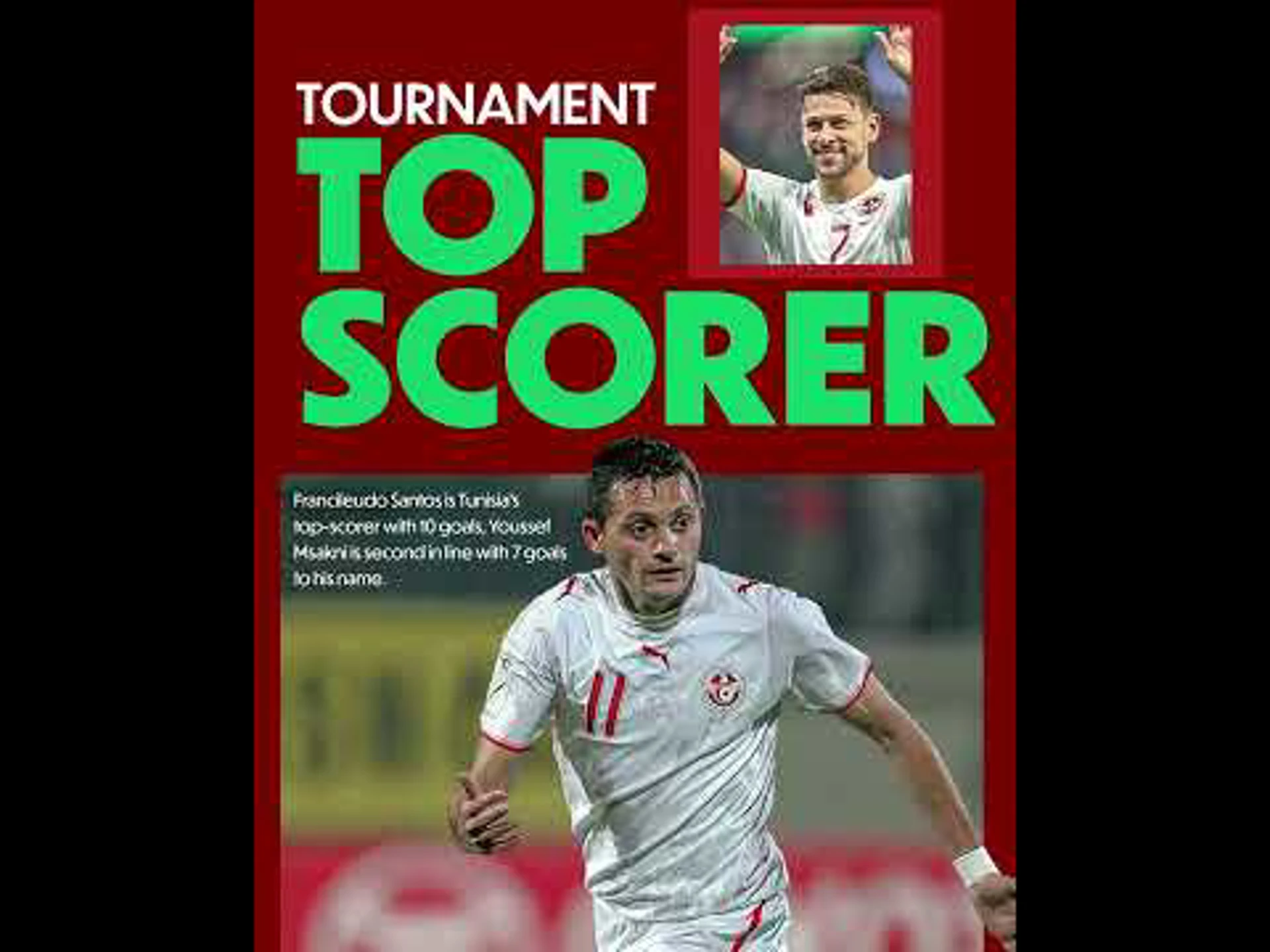 Tunisia Team Profile | AFCON 2025