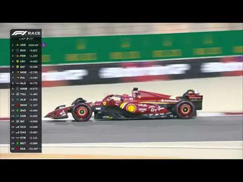 Bahrain Grand Prix | Highlights | Formula 1