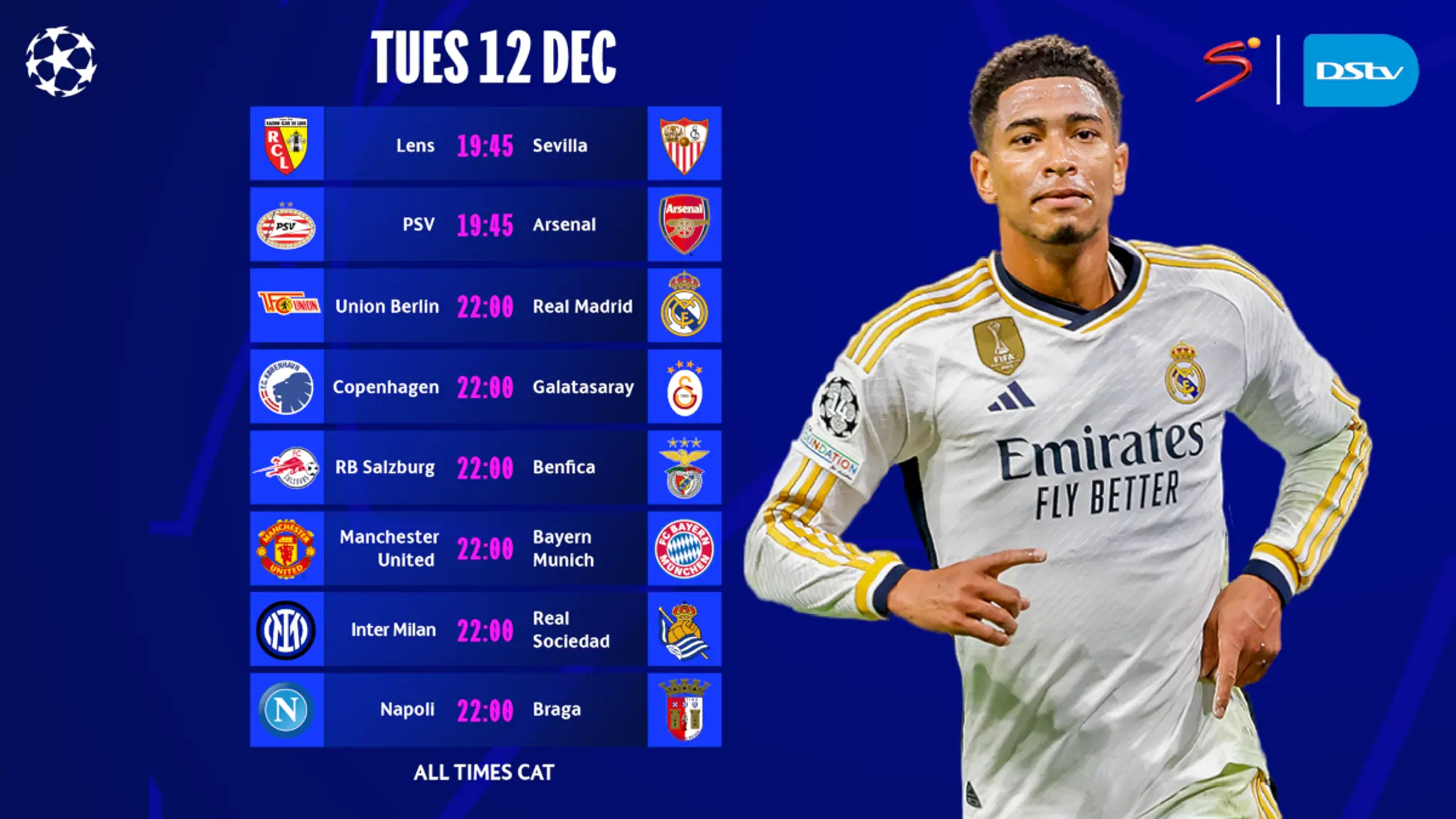UEFA Champions League returns: Five matches to follow on matchday five, Football News
