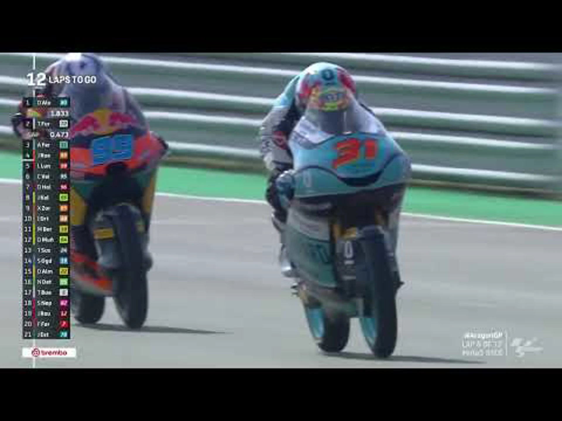 Aragon Moto3 | Race Highlights | MotoGP