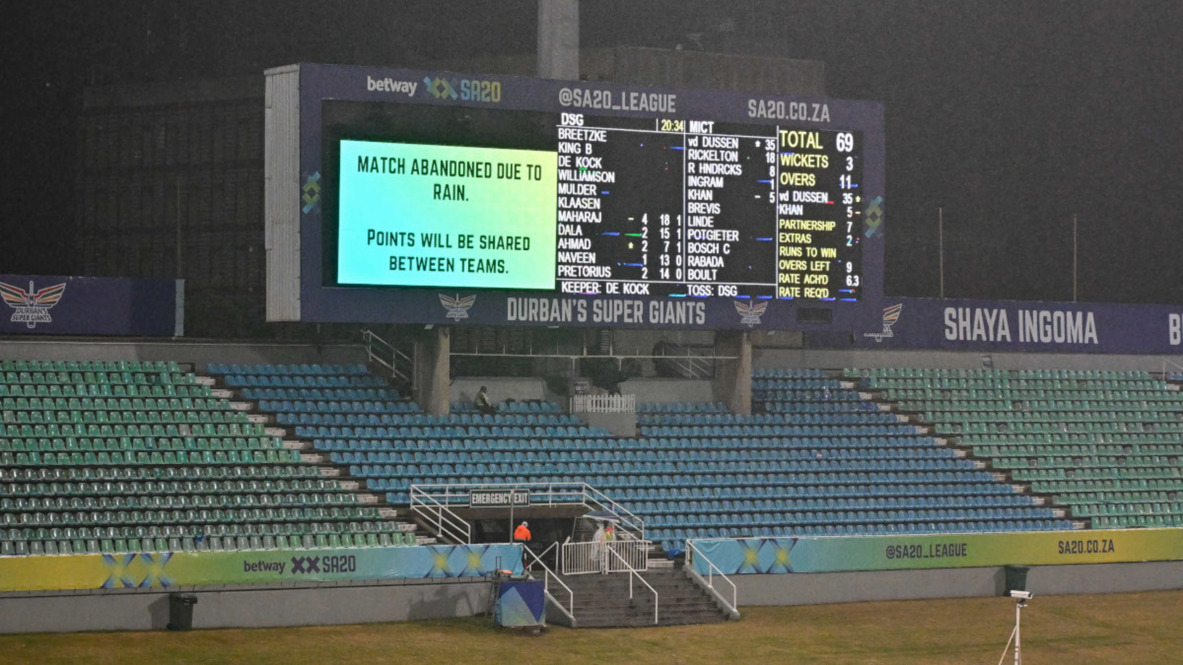 DSG and MI Cape Town frustrated by rain