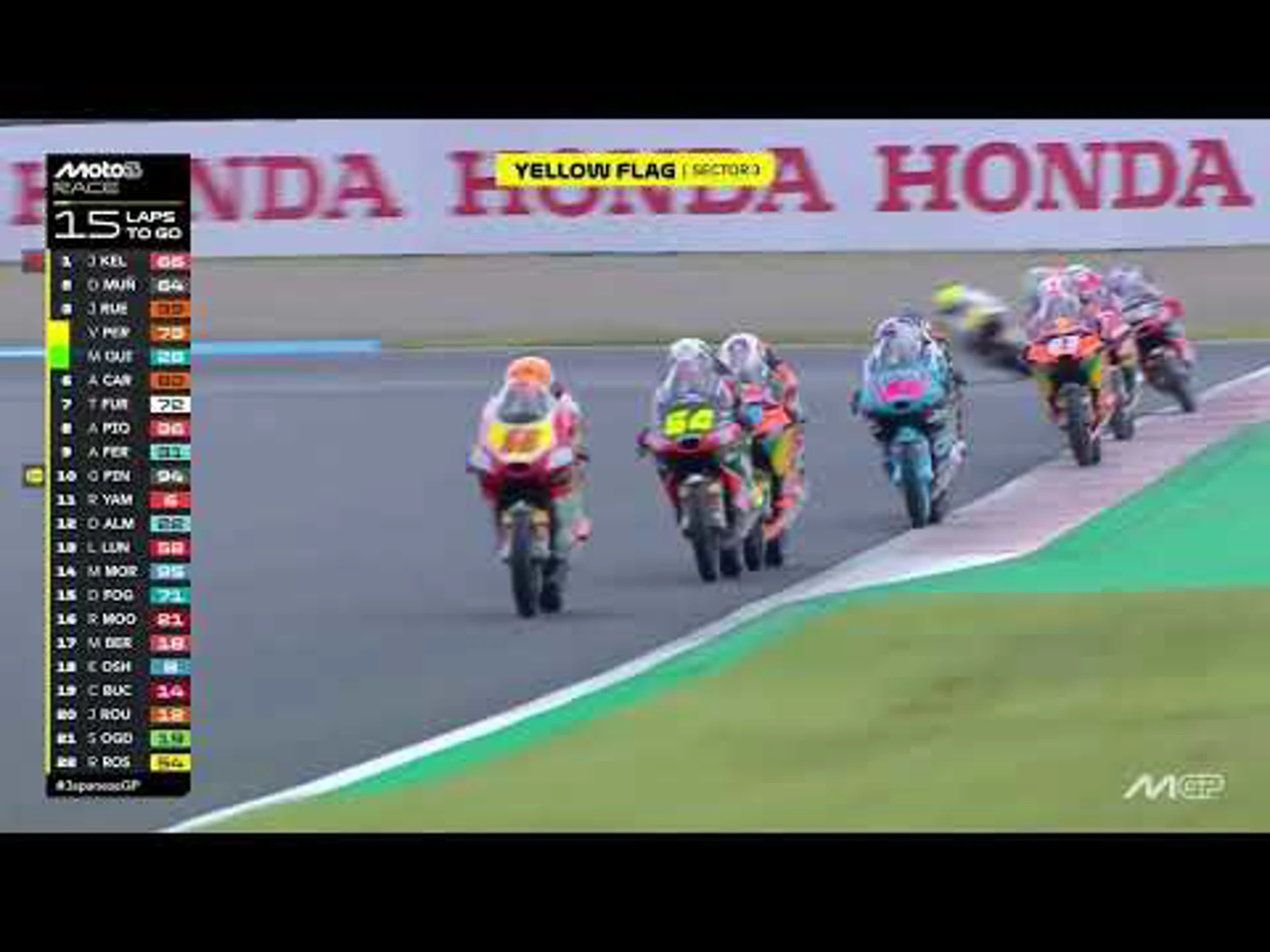 Japan Moto3 | Race Highlights | MotoGP