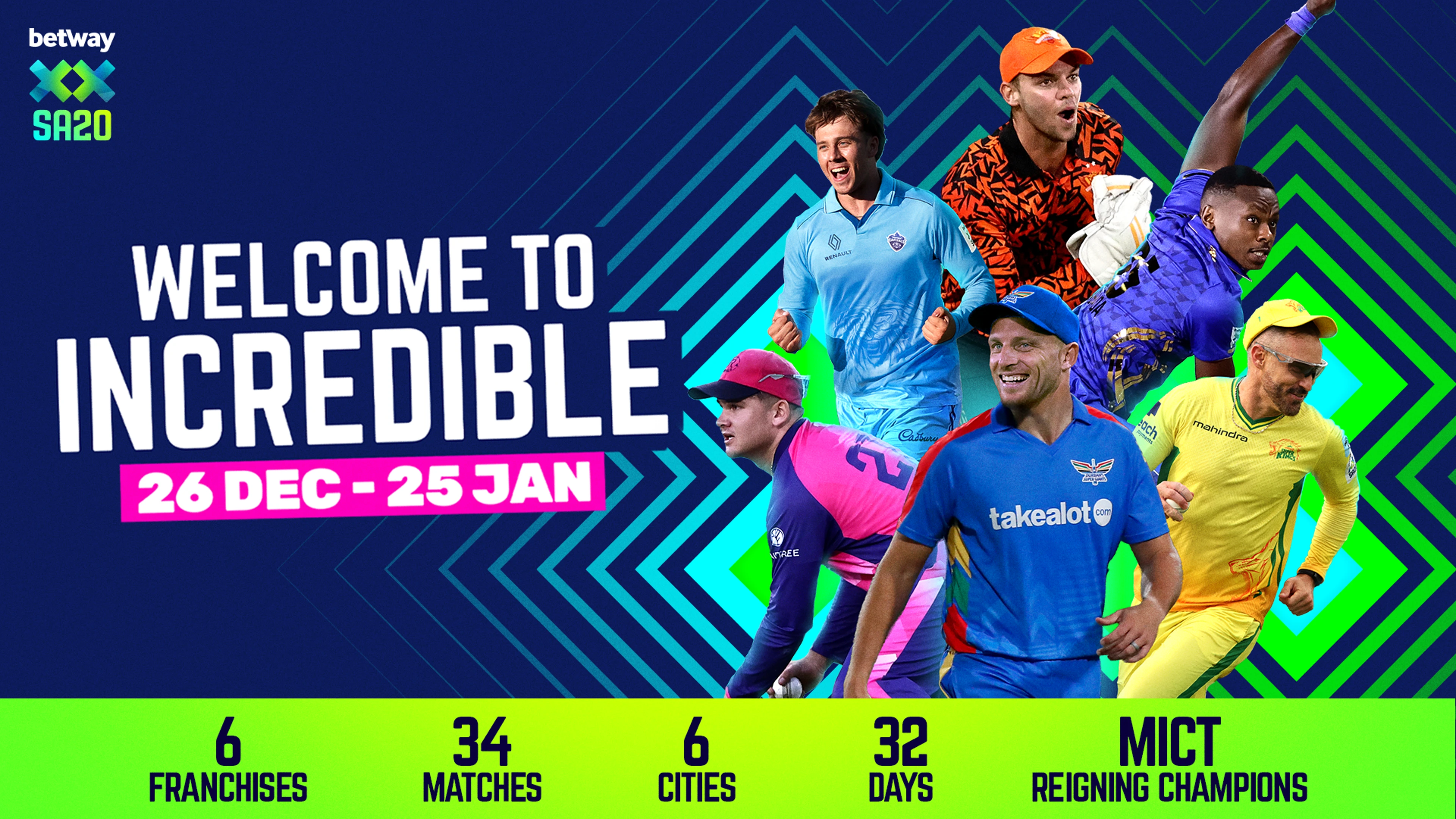 Betway SA20 Final Available on DStv Access