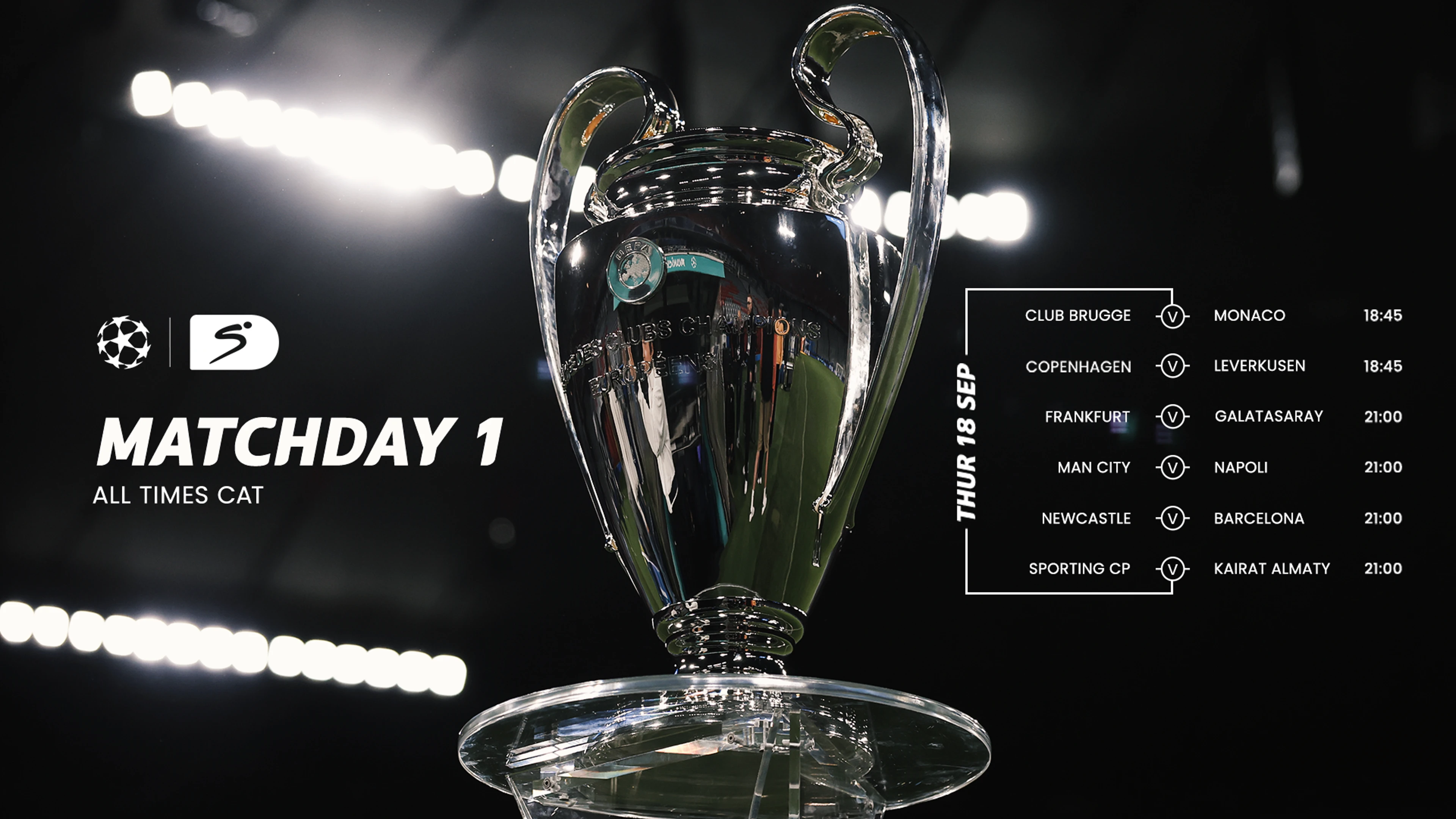 UCL Thursday Night: What the stats say