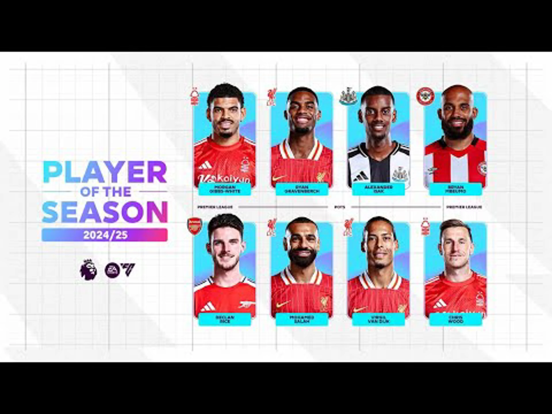 Player of the Season nominees 2024/25 | Premier League