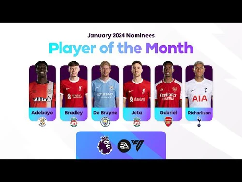 Player of the Month nominees for January Premier League SuperSport