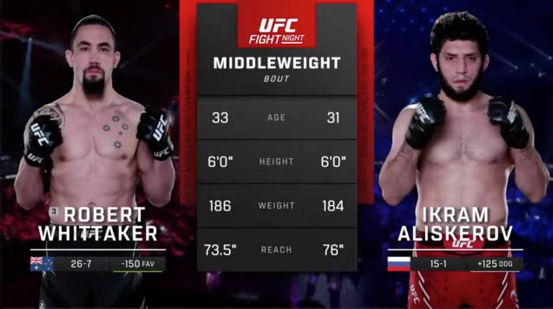 Whitaker v Aliskerov | Fight Highlights | UFC Fight Night