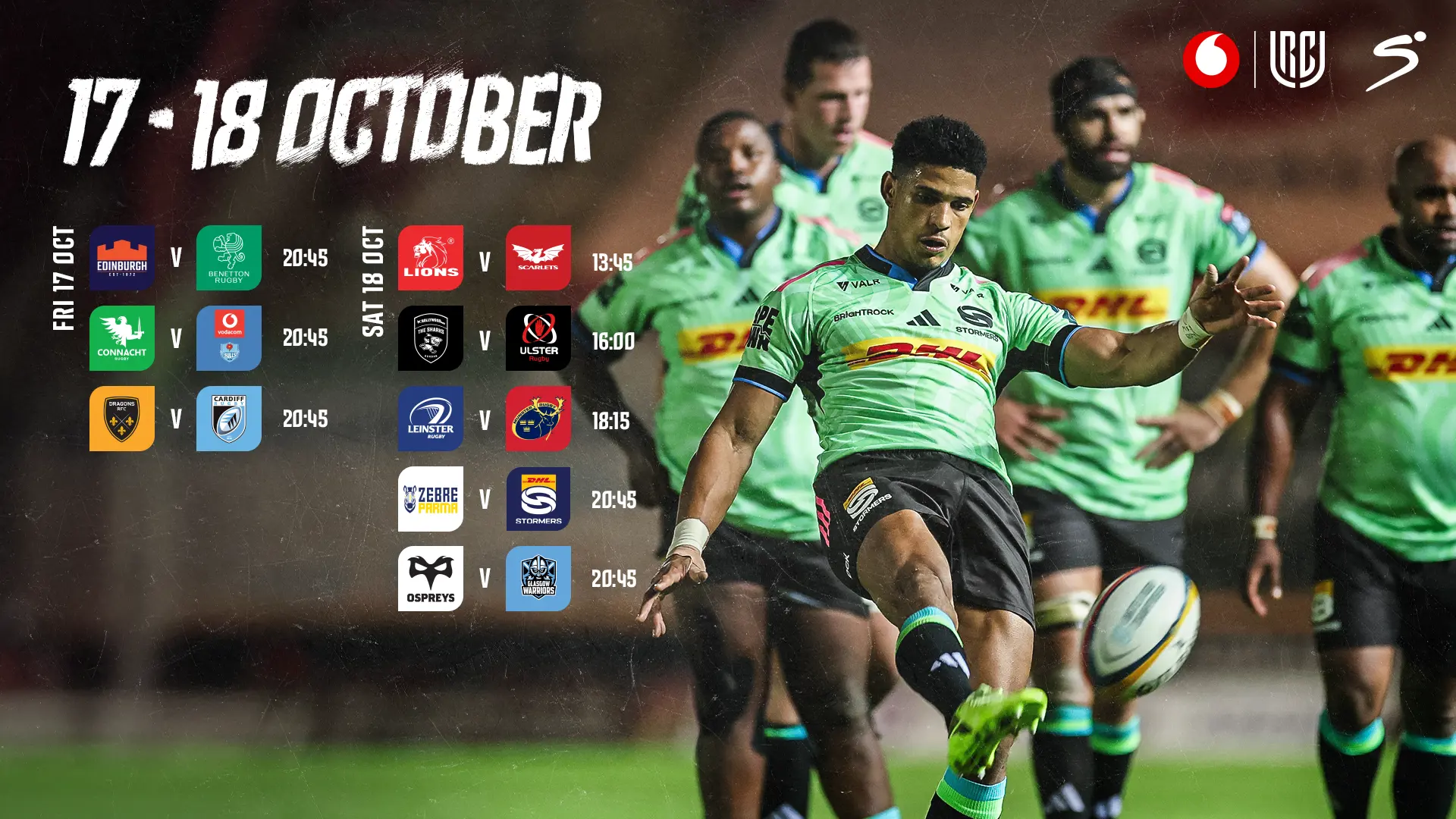 PREVIEW: Early must-win pressure for last year’s SA top two