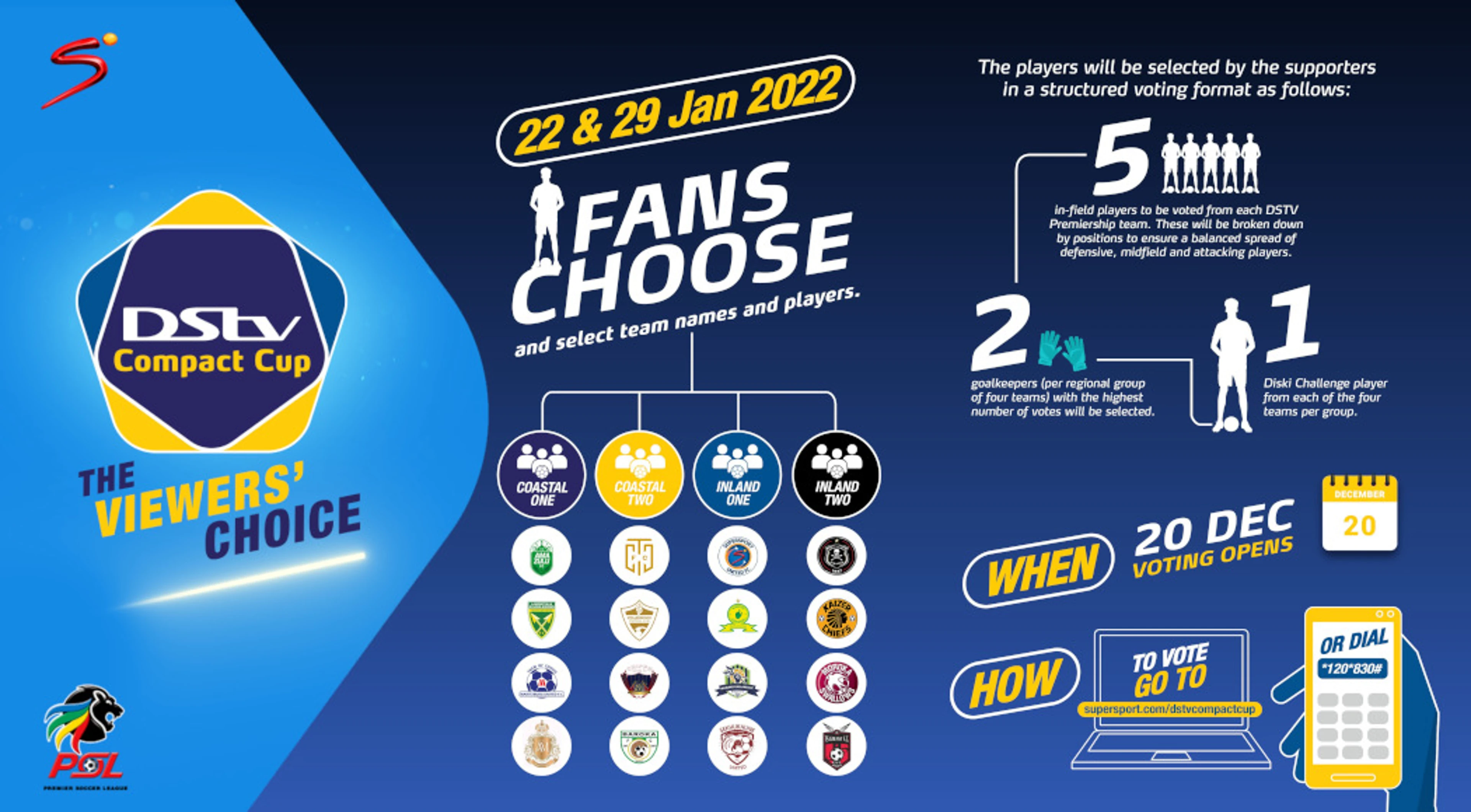 Voting now open for the DStv Compact Cup