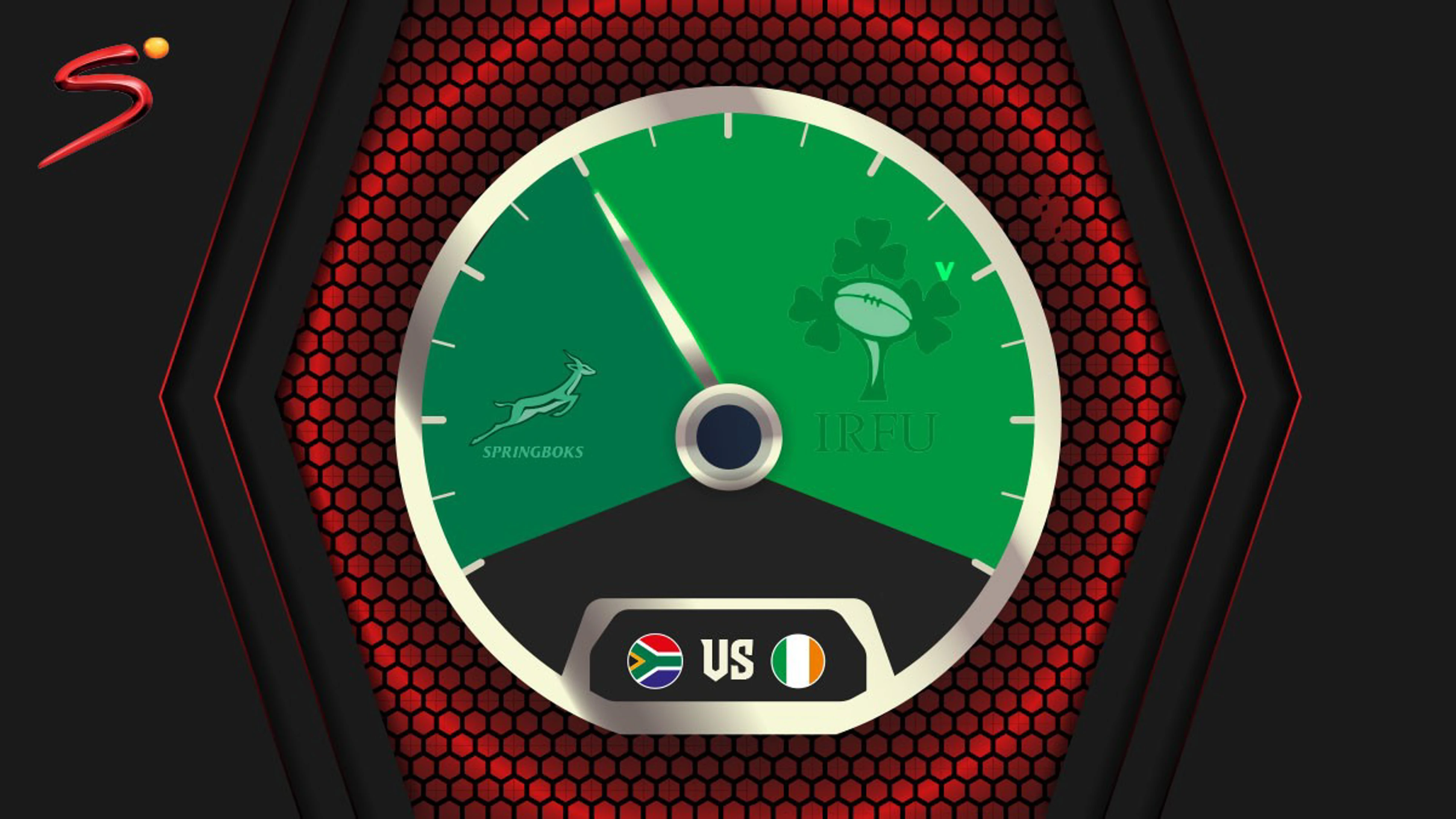 Green Gauge: Irish eyes are smiling