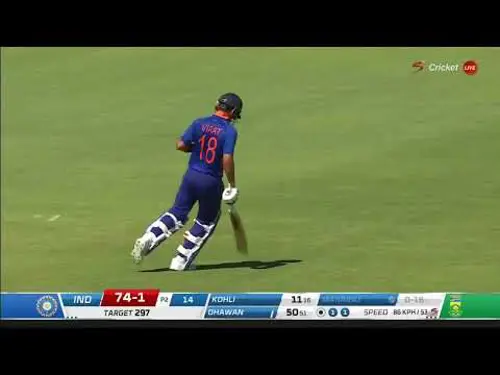 South Africa v India | 1st ODI | Shikhar Dhawan 79