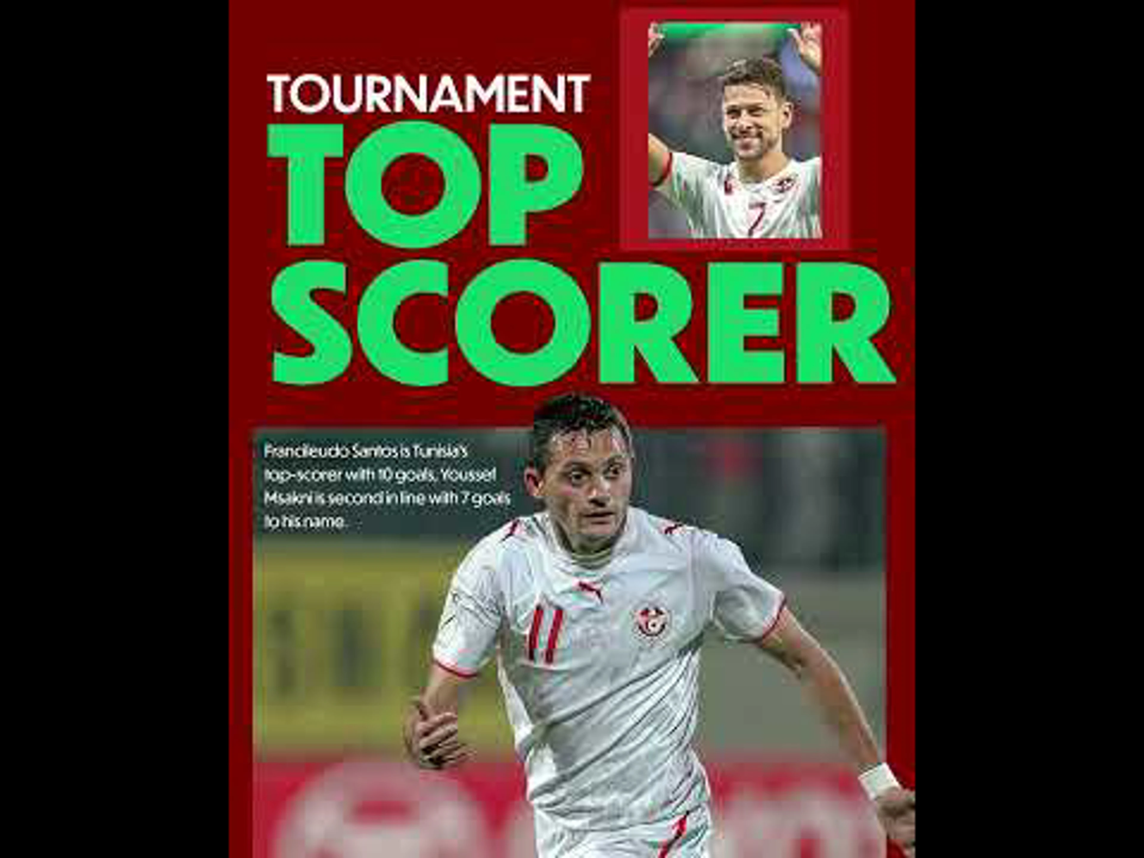 Tunisia Team Profile | AFCON 2025